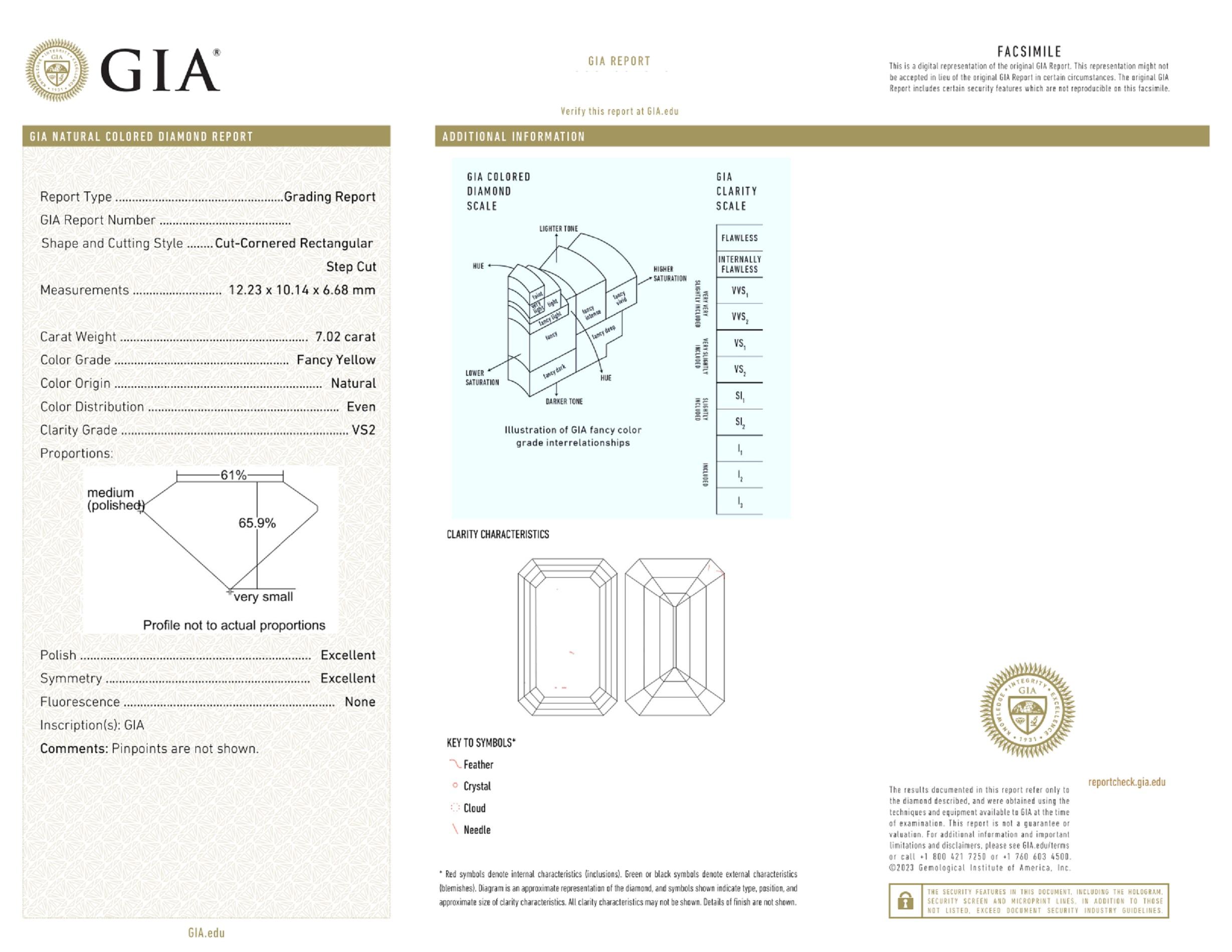 Canadian GIA Certified Fancy Intense Yellow 7 Carat Emerald Cut Diamond Ring In New Condition For Sale In Rome, IT