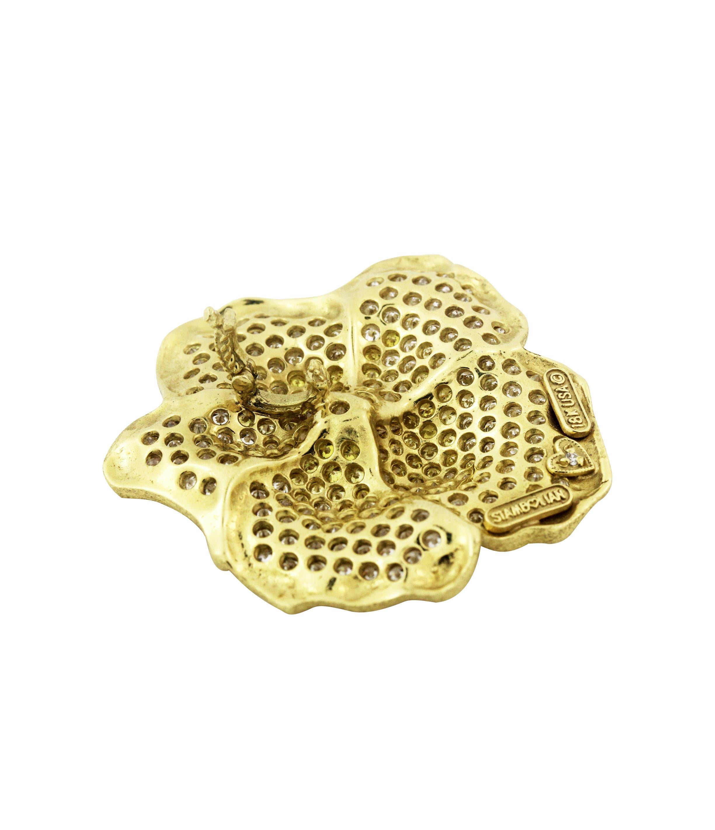 Women's Canary Diamond Shaded Round Enhancer Pendant Yellow Gold with Chain Stambolian
