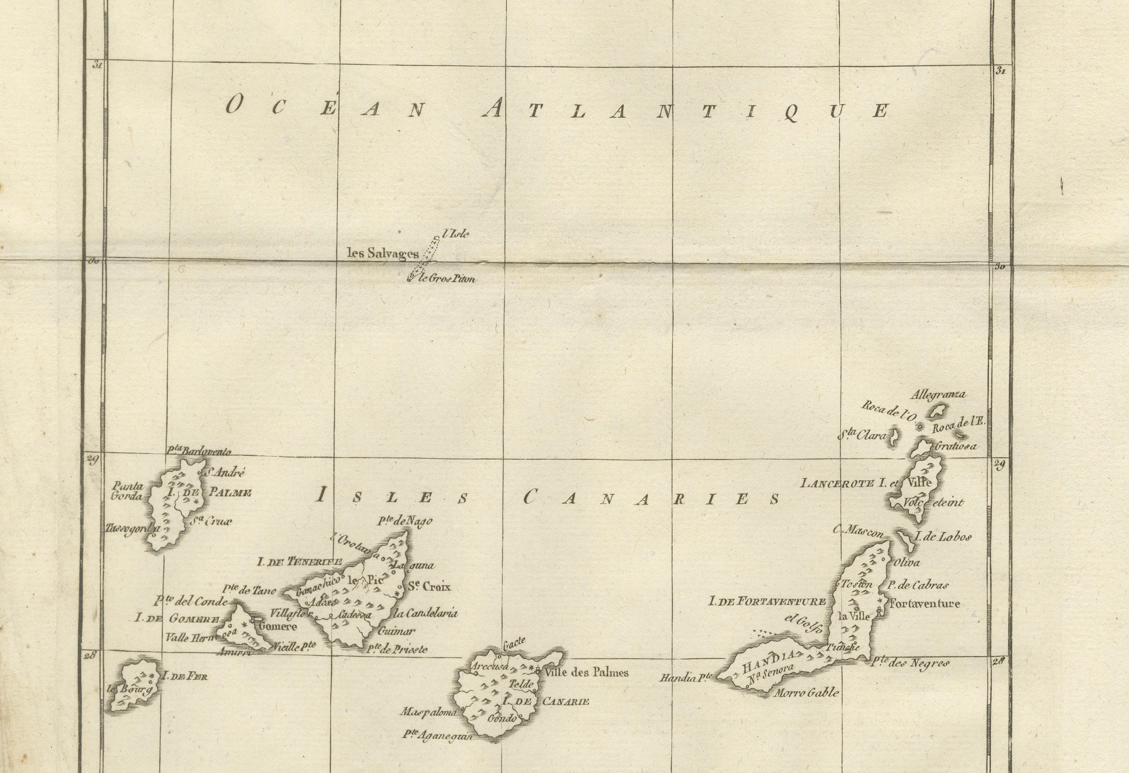 Canary Islands & Madeira Map – Atlantic Archipelagos c.1780