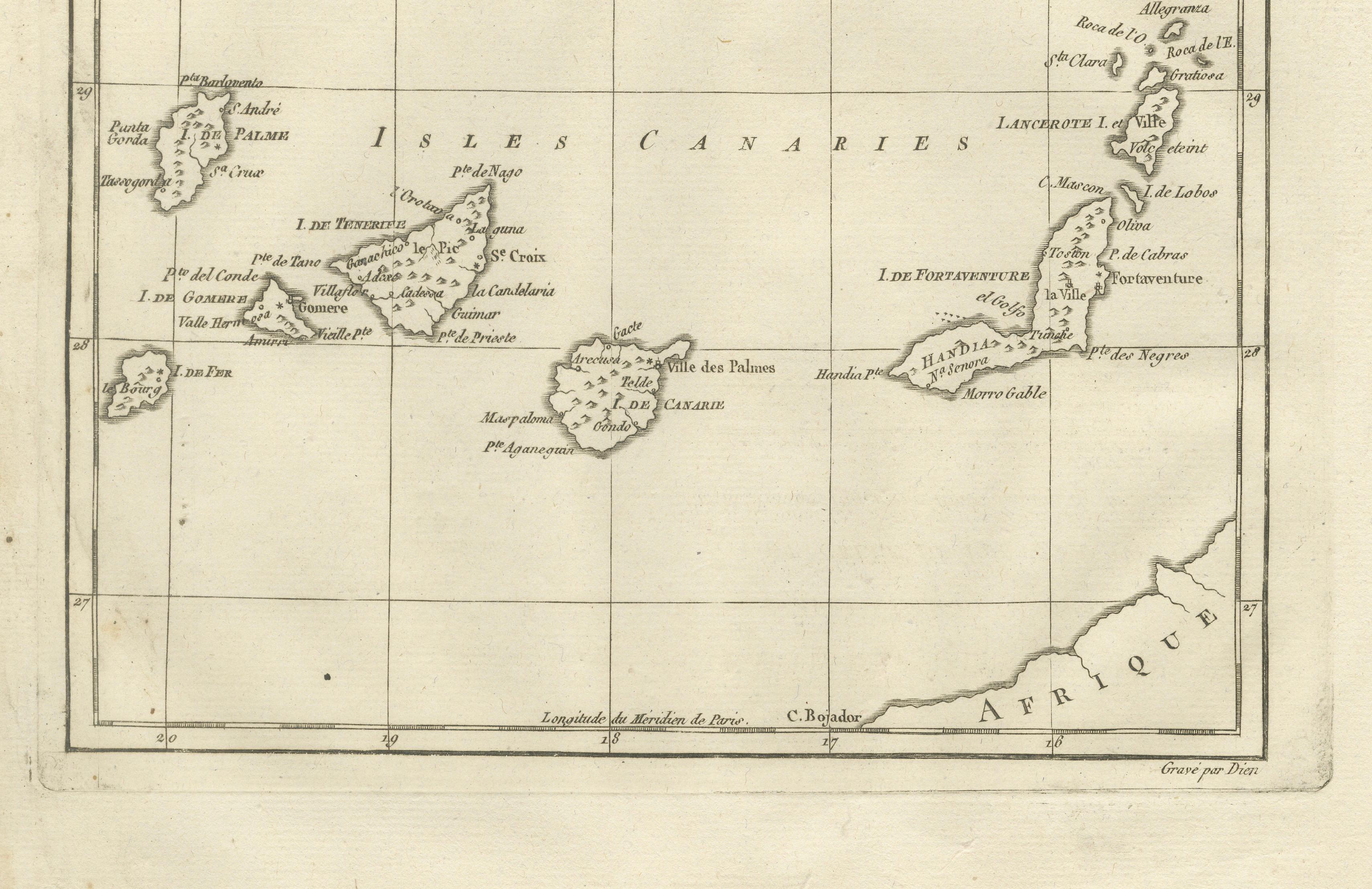 Canary Islands & Madeira Map – Atlantic Archipelagos c.1780
