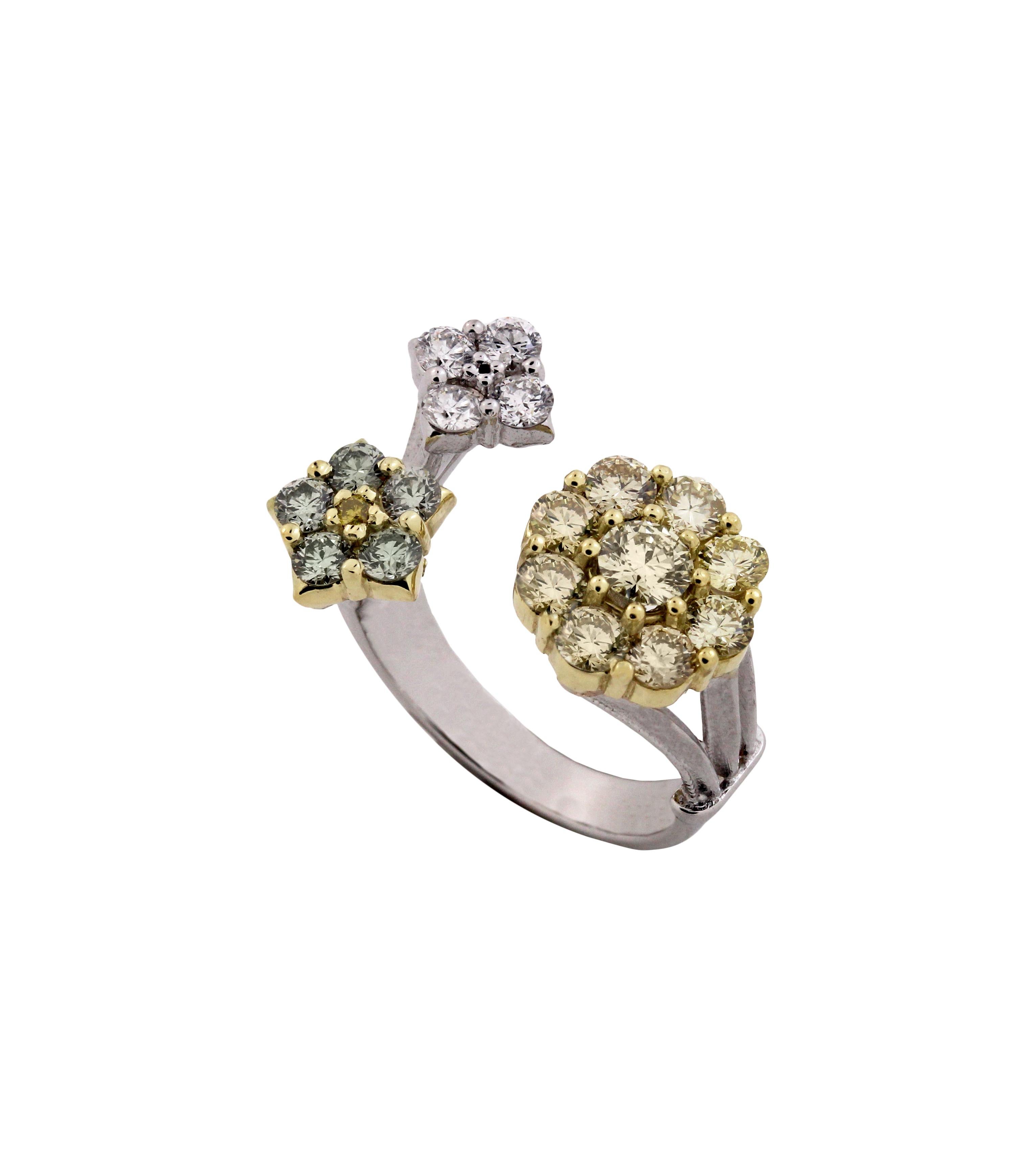 Round Cut Canary Yellow Diamond Cluster White Gold Ring Stambolian