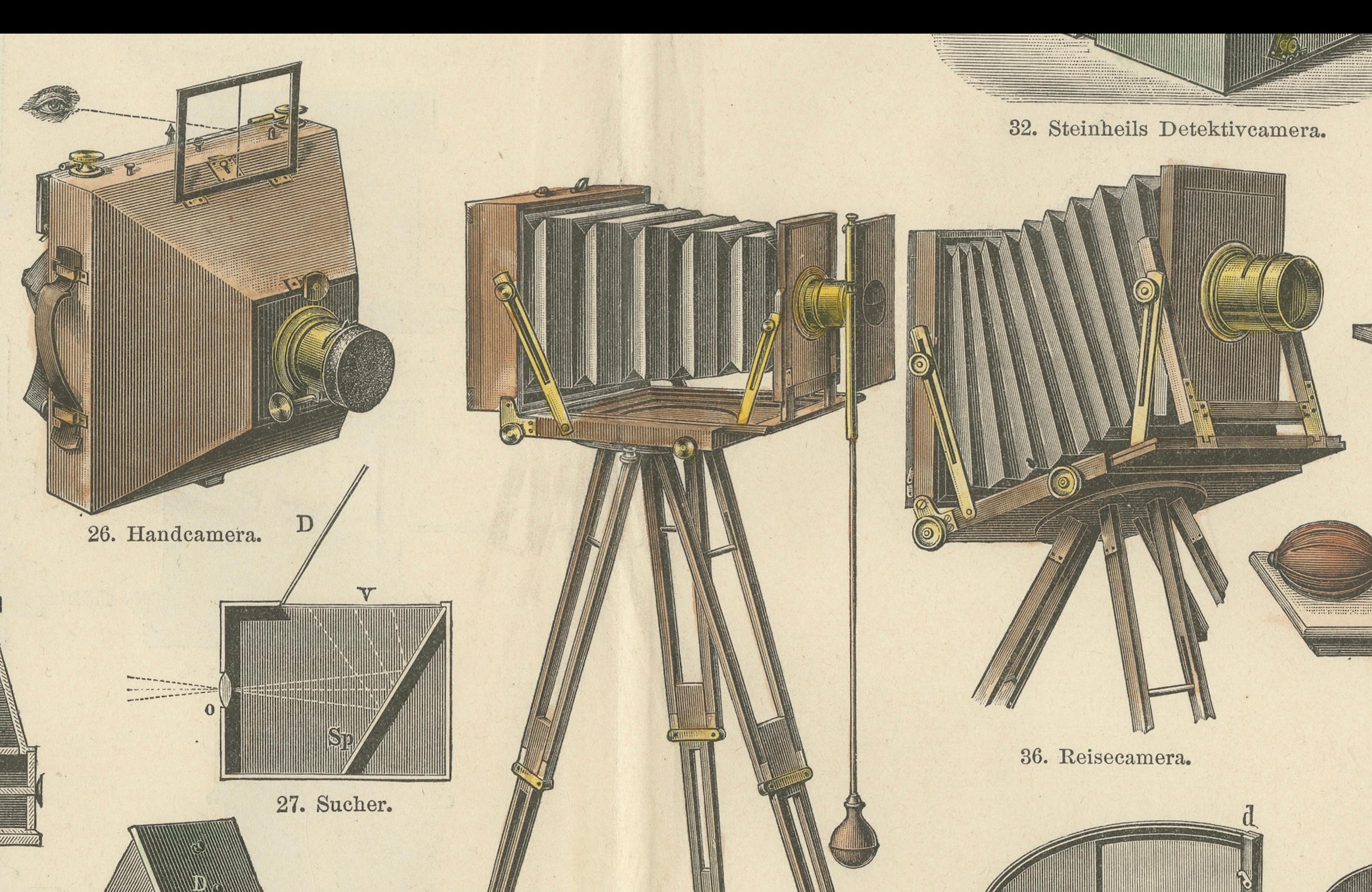 XIXe siècle Capturer la lumière : Les innovations photographiques de la fin du 19e siècle, 1897 en vente
