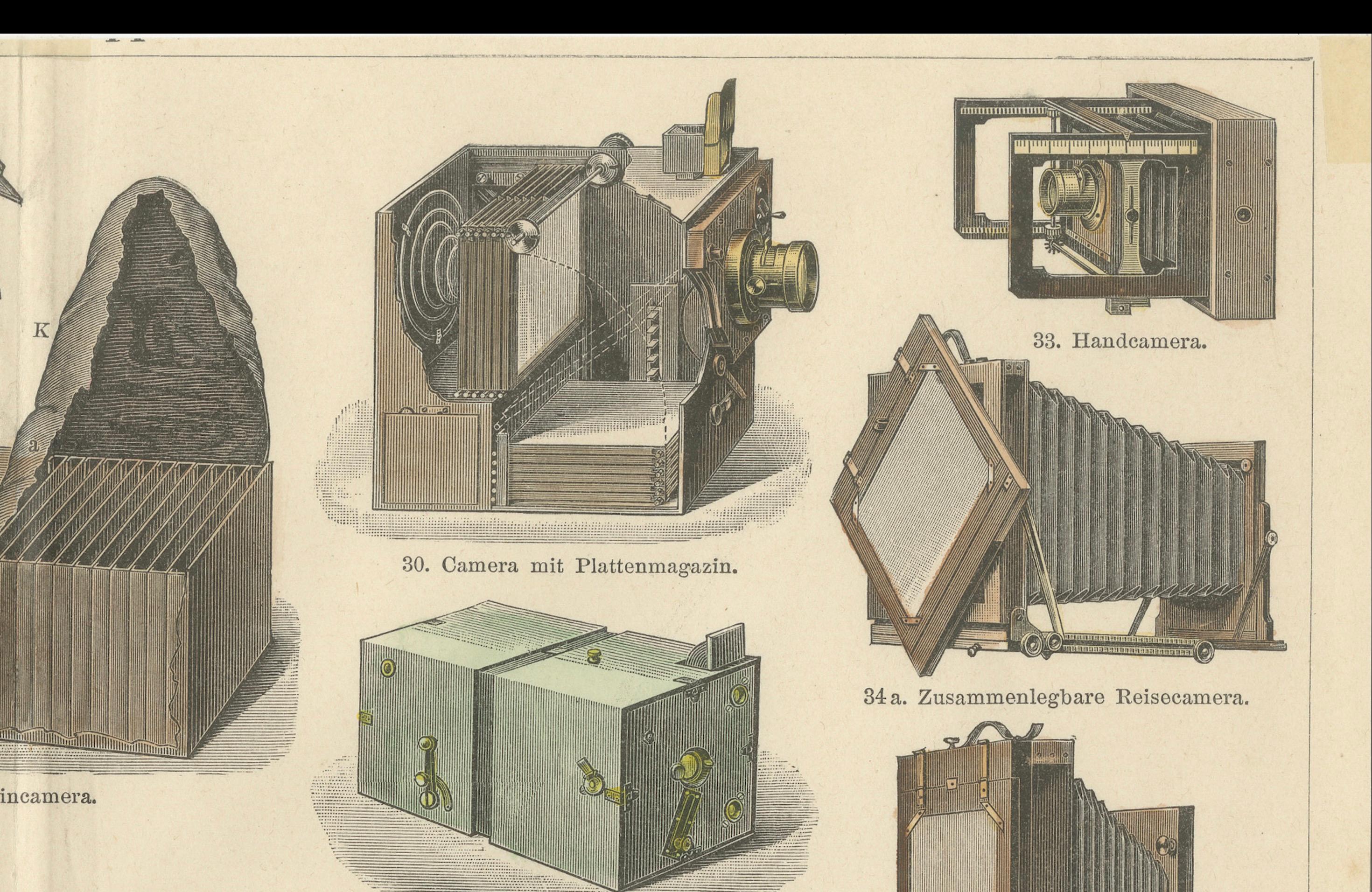 Capturing Light: Photographic Innovationen des späten 19. Jahrhunderts, 1897 im Angebot 3