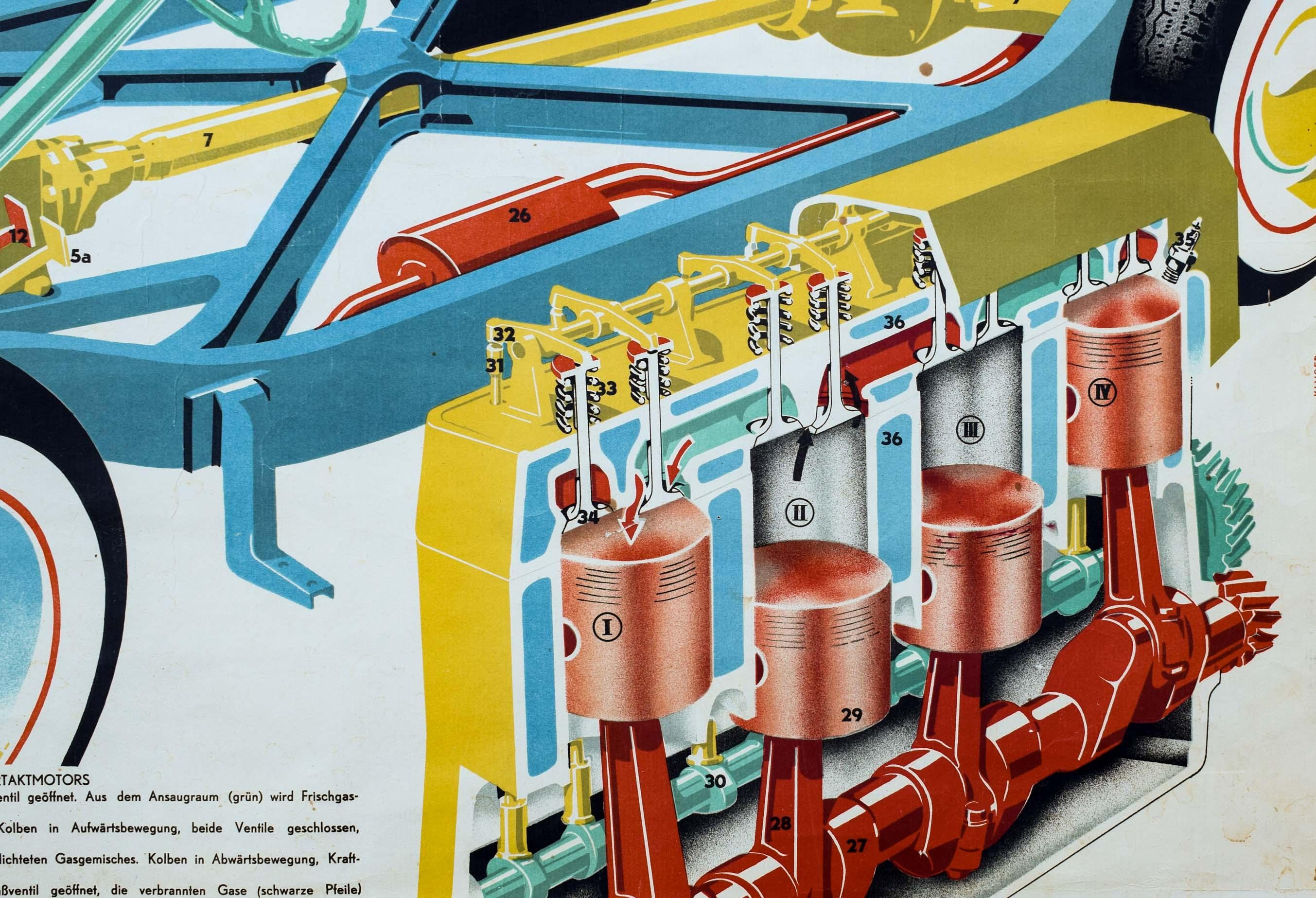 This vintage wall chart shows the structure of a car and its four stroke engine. It got illustrated by K. Kluger and was printed by Hoffmandruck in Vienna.

Condition: slight traces of use due to its age;
Dimensions: 65cm in height 100cm in width