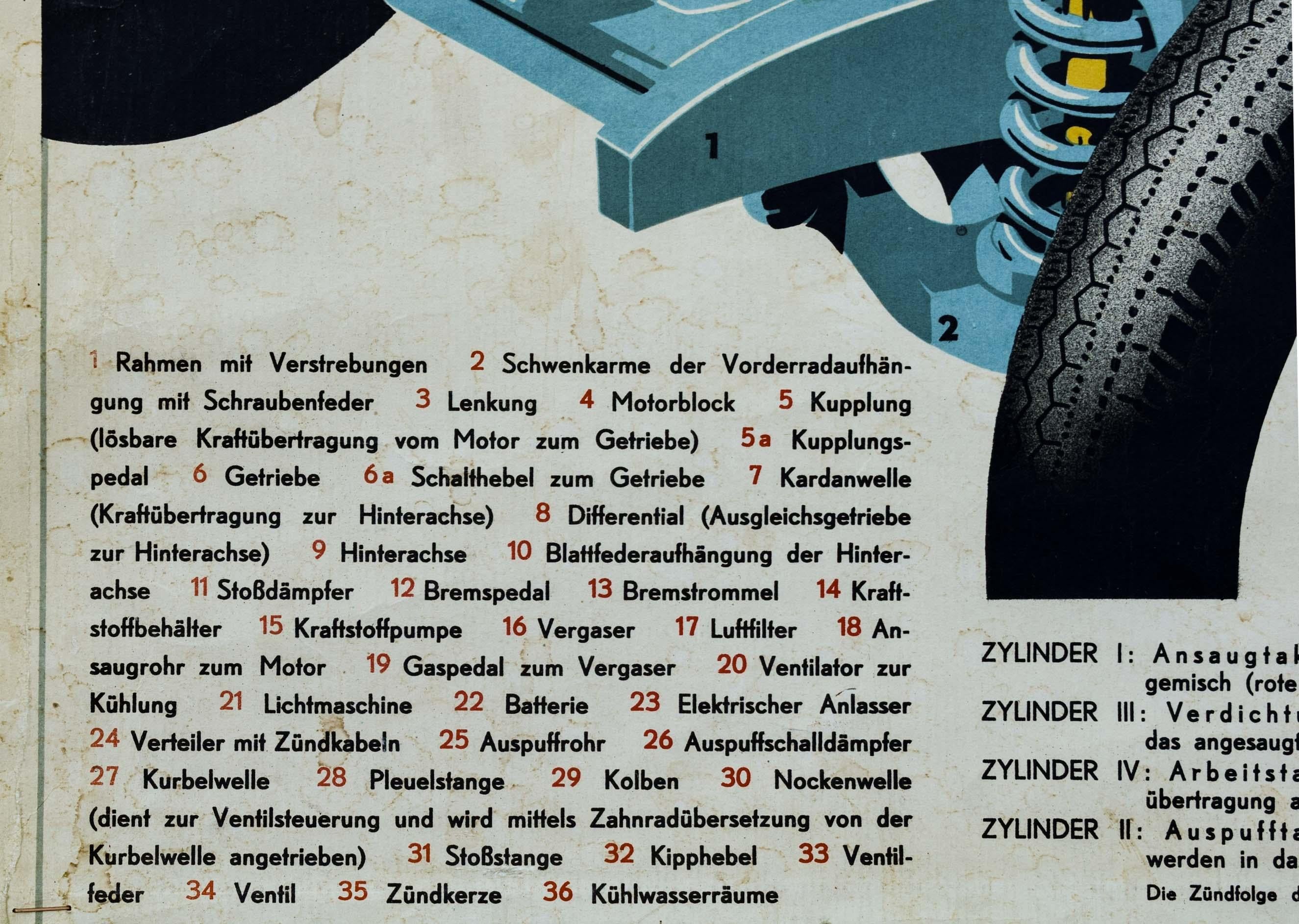 Mid-20th Century Car and Four Stroke Engine, Vintage Wall Chart For Sale