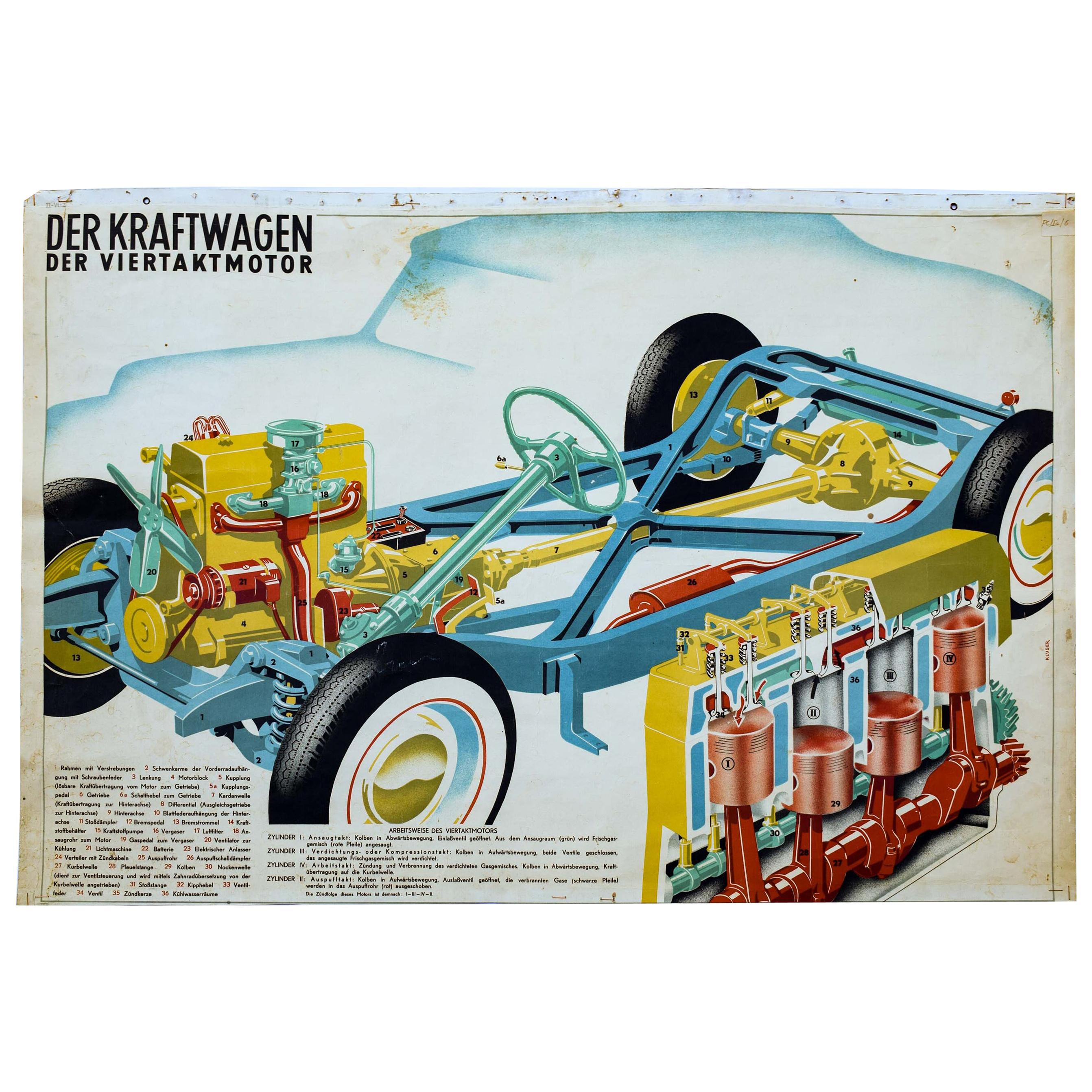 Car and Four Stroke Engine, Vintage Wall Chart For Sale