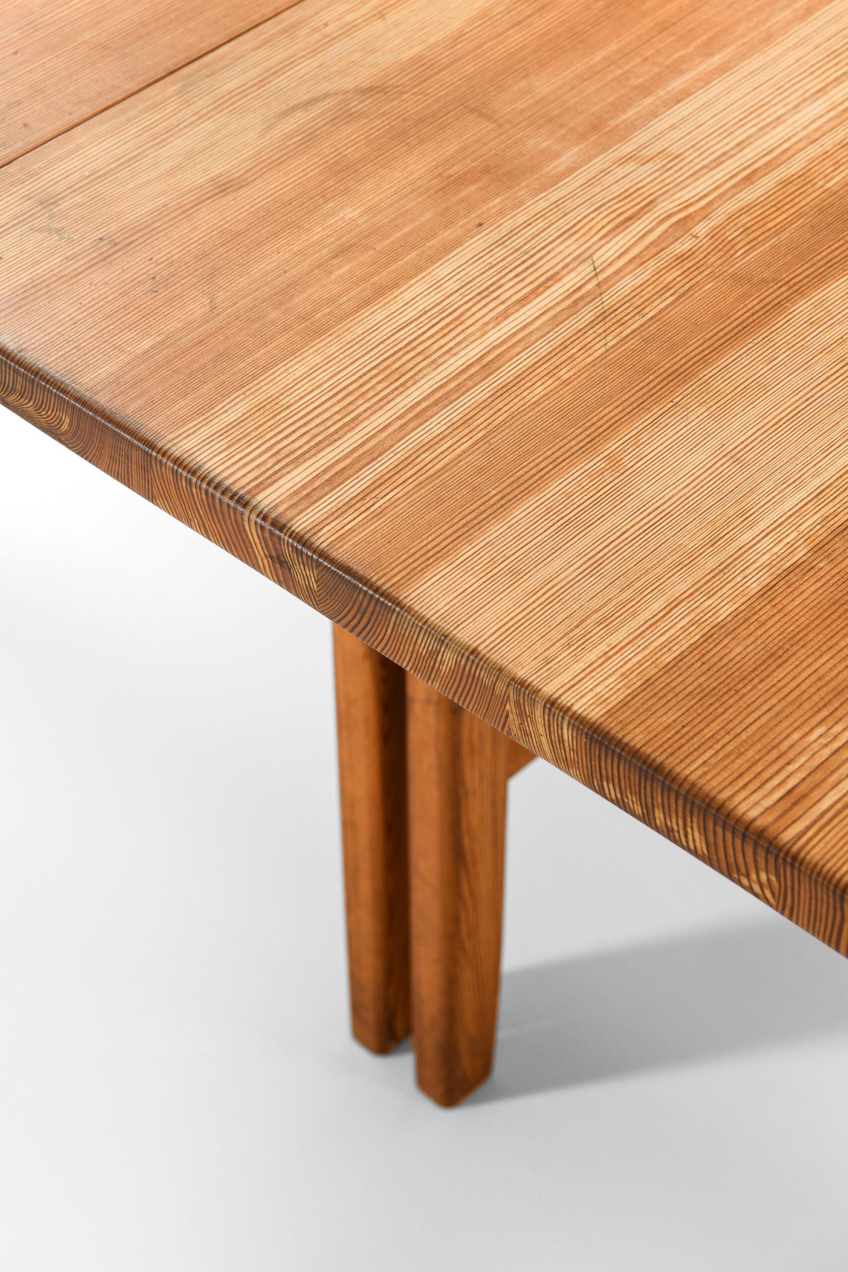 a furniture factory produces 20 dining tables