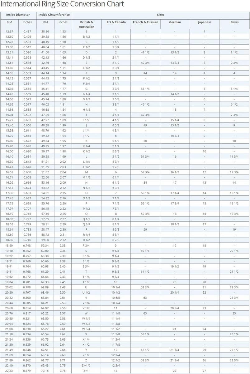 Cartier Sizing Chart 2024 www.alhudapk