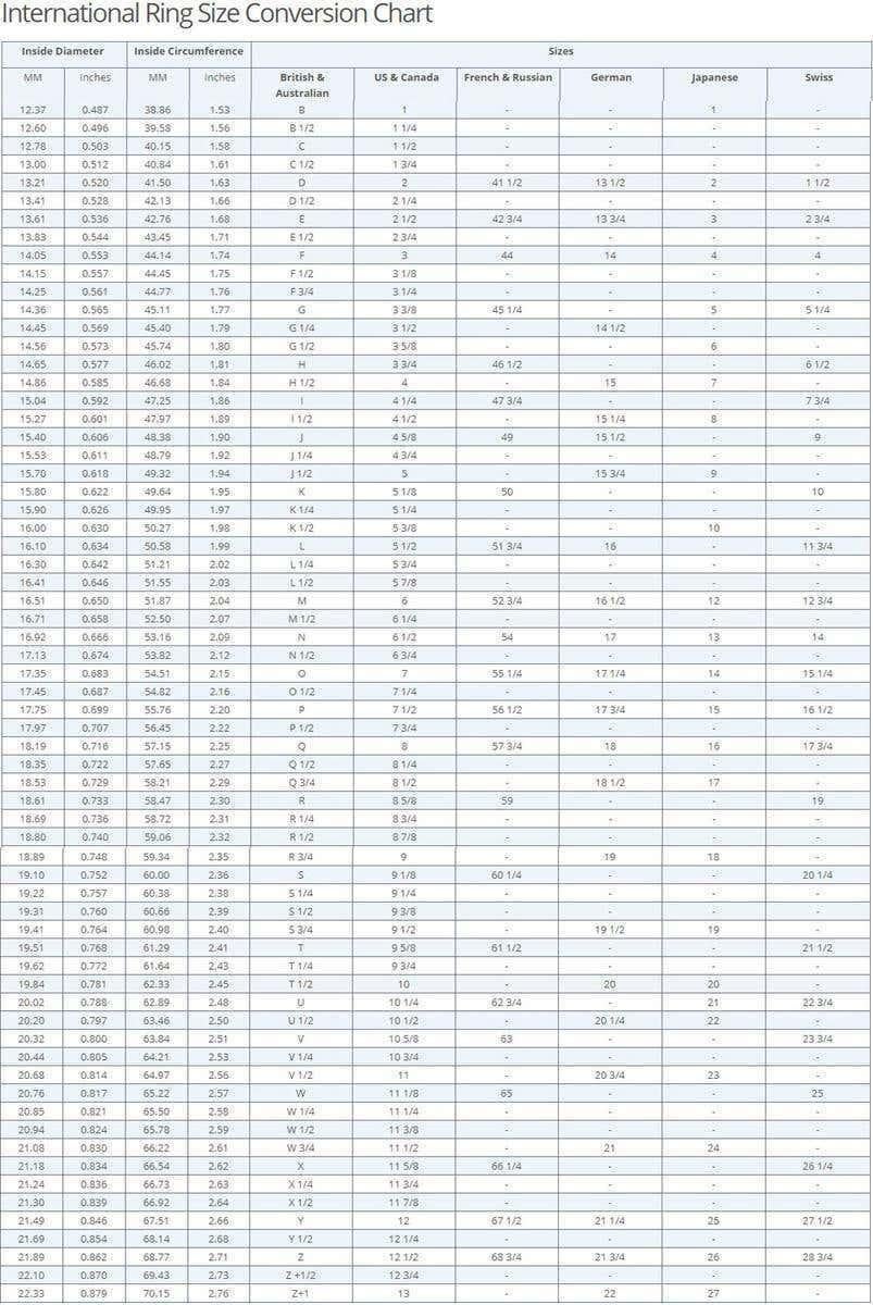 cartier mens ring size chart