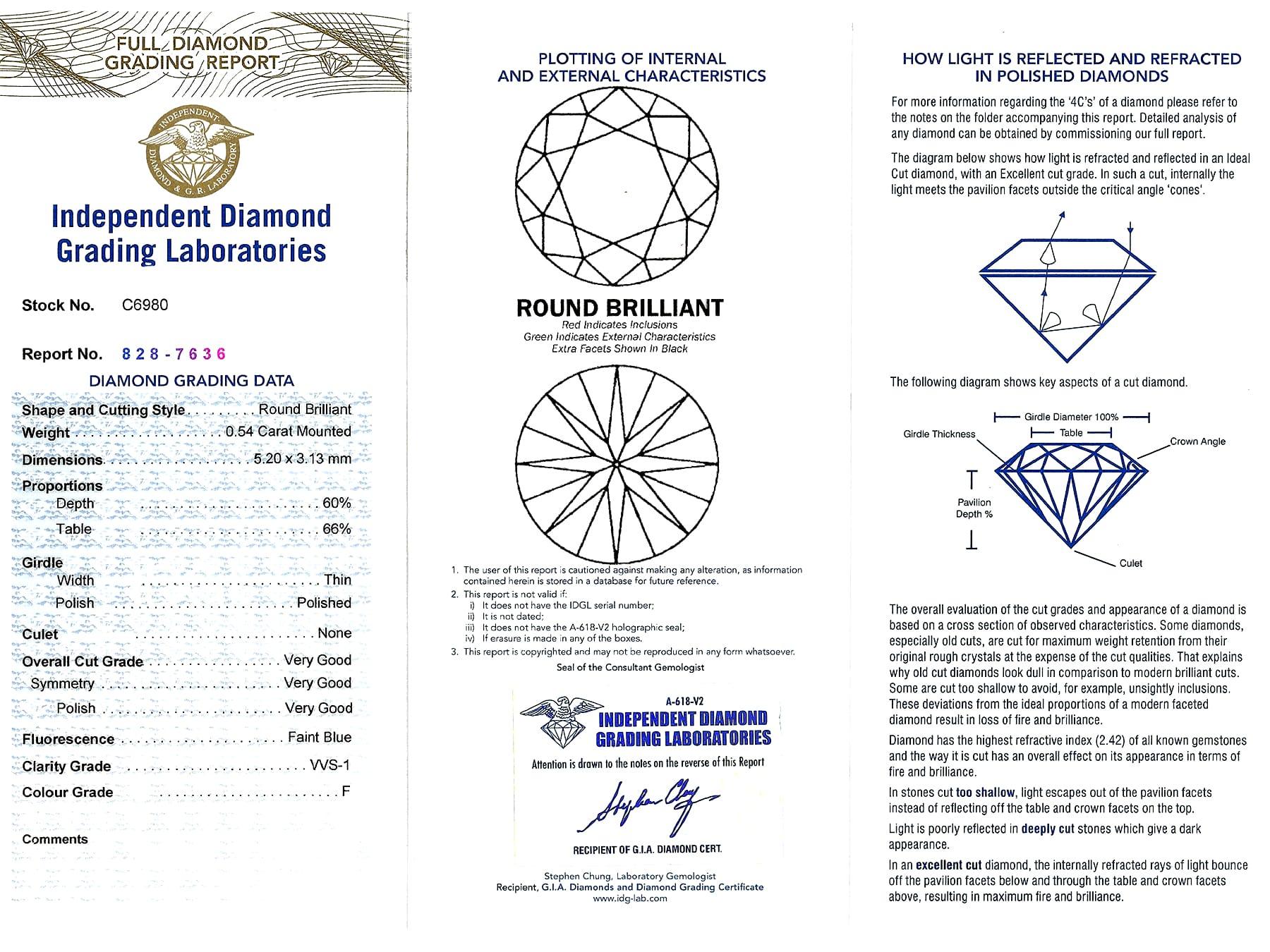 Cartier Diamant und 18k Tri-Color Gold Solitär Ring im Angebot 7