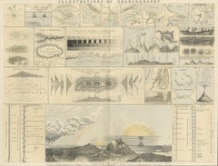 Cartography Print 1852 – Educational Diagram of Mountains, Winds, and Reefs