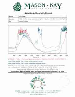 Carved Jadeite Jade Gold Link Charm Bracelet Estate Fine Jewelry