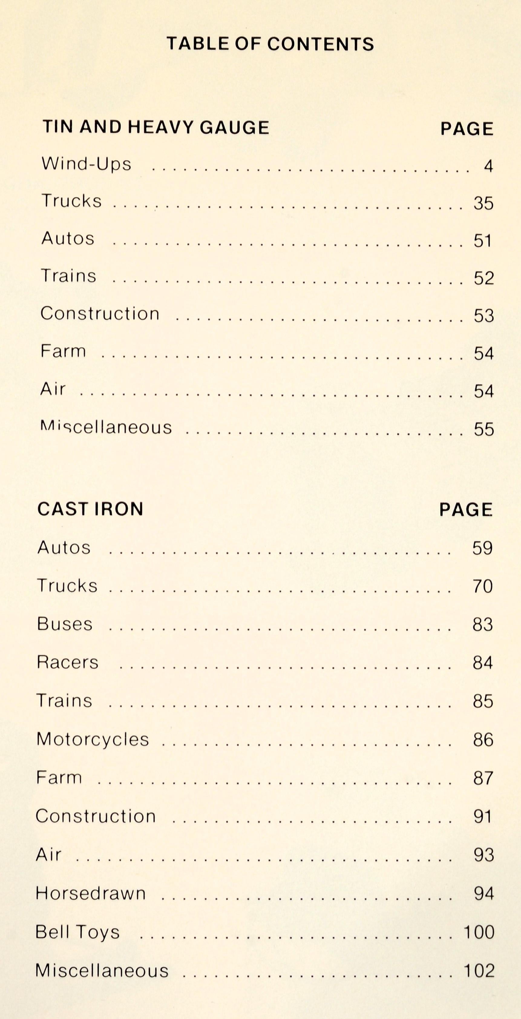 Gusseisen- und Blechspielzeug von gestern mit einem Preisführer Don Cranmer. Herausgegeben von L-W Promotions, Sharon Center, OH, 1974. 1st Ed Softcover, 108 Seiten mit 100 Abbildungen und einem Index und Preisen. Eine großartige Referenz. 
NPT