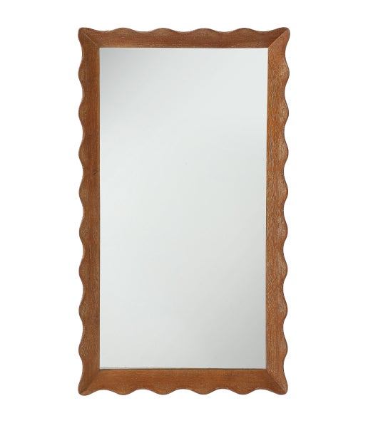 MIRRORS