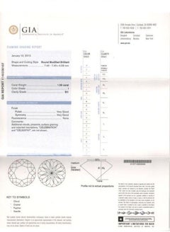 Celebration Diamant-Verlobungsring rund 1,59 Karat I SI1 14K Weißgold GIA