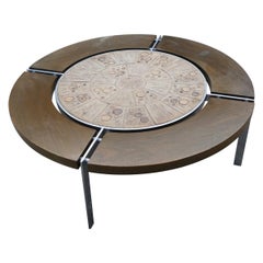 Ceramics Collectors Choice of Table