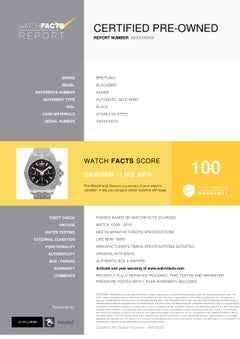 Certified Authentic Breitling Blackbird 5820, White Dial