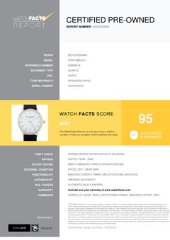 Certified Authentic and Warranty, Ben Sherman Portobello102, White Dial
