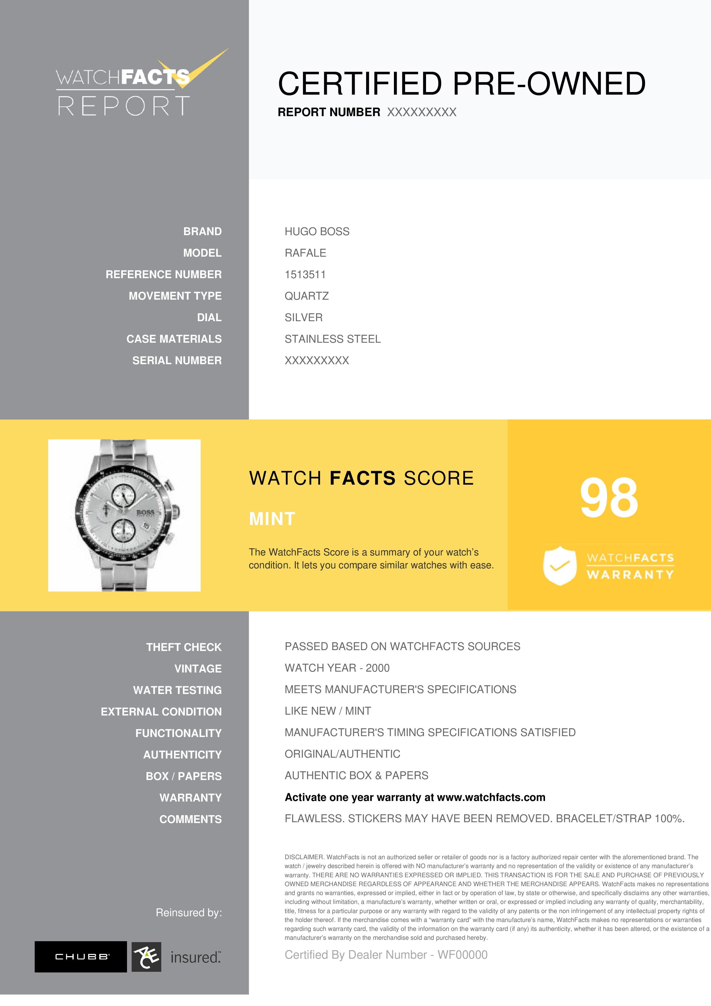 boss 1513511