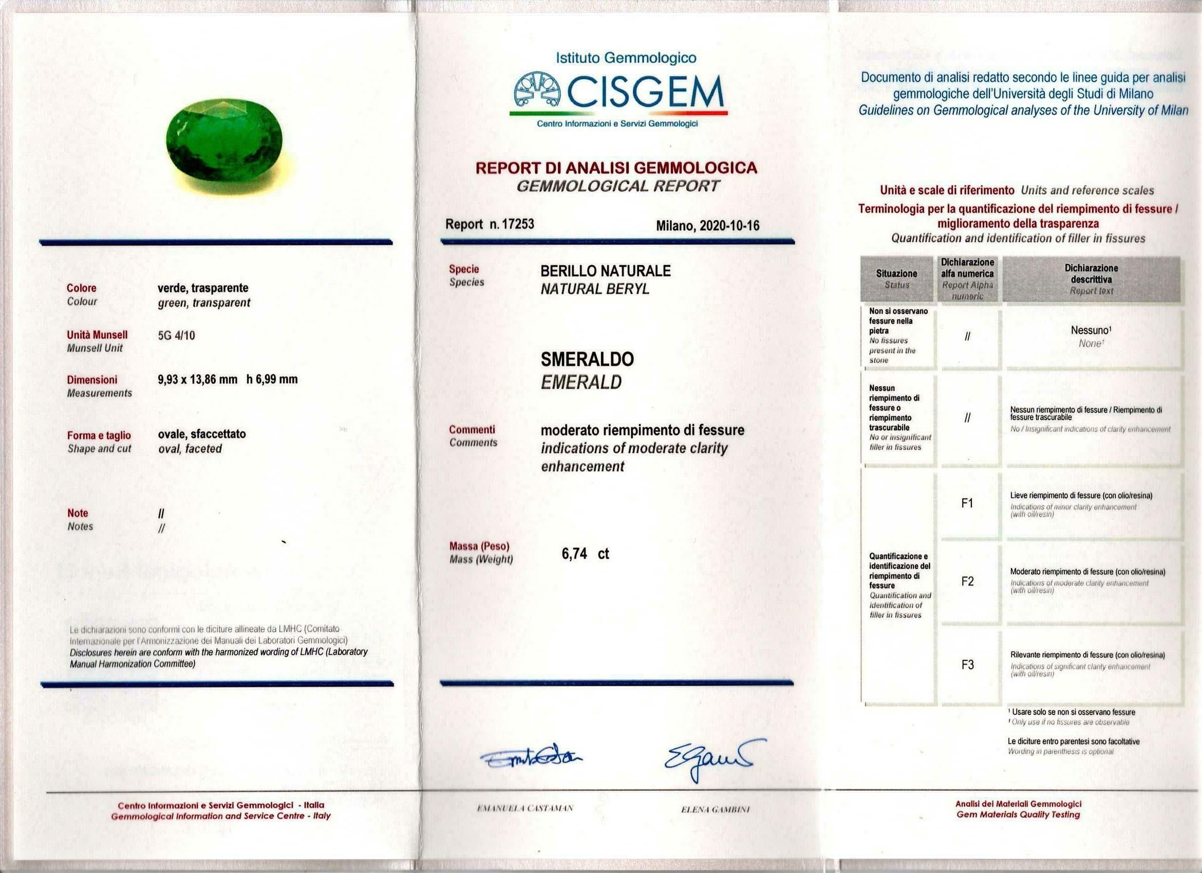 Émeraude certifiée, diamants de 4,62 carats, bague en platine en vente 2