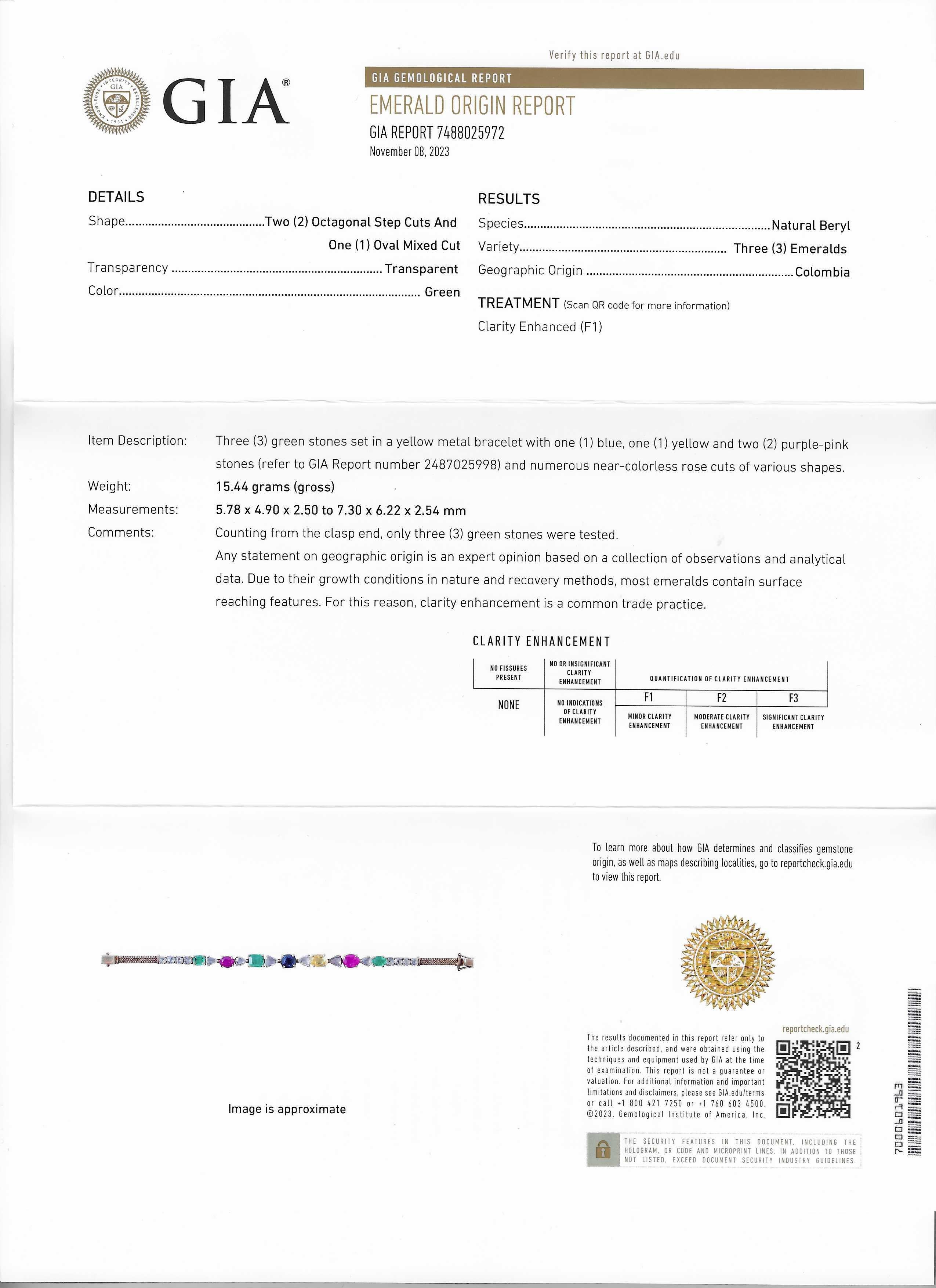 Zertifizierte Edelstein-besetzte Smaragde, Rubine, Saphire, Diamanten 'Tutti Frutti'-Armband. im Angebot 10