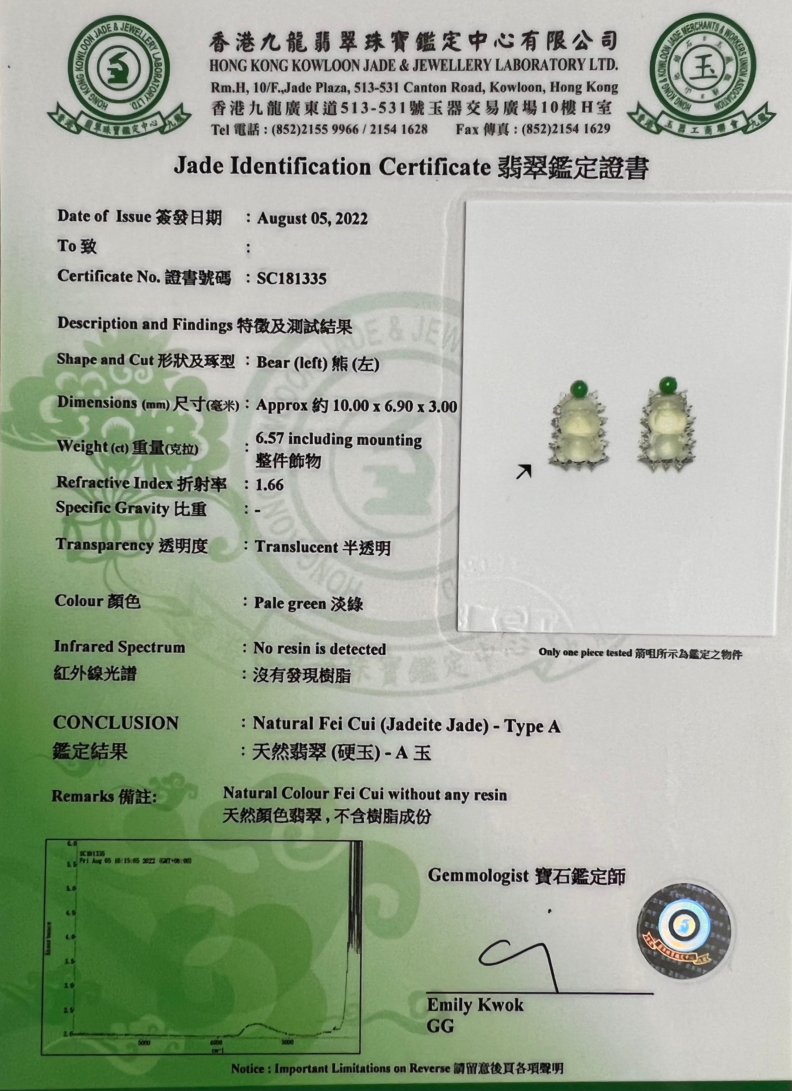 Certified Imperial & Icy Jade Diamond Gummy Bear Earrings, Great for Kids! For Sale 8