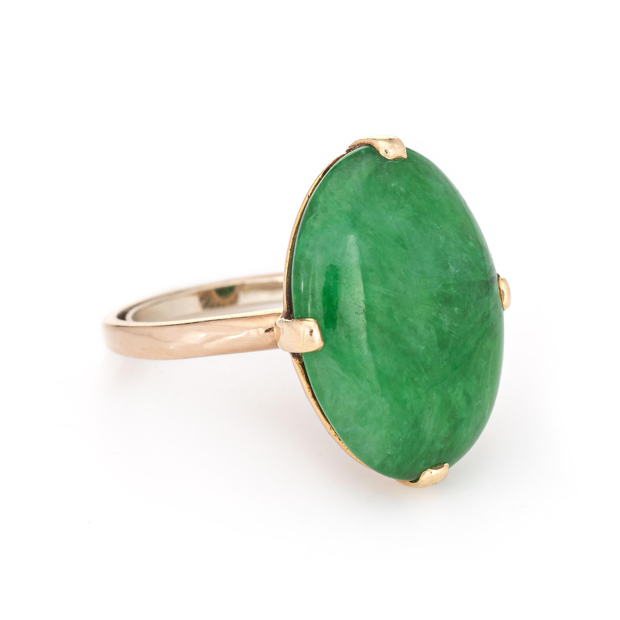 which finger to wear jade ring