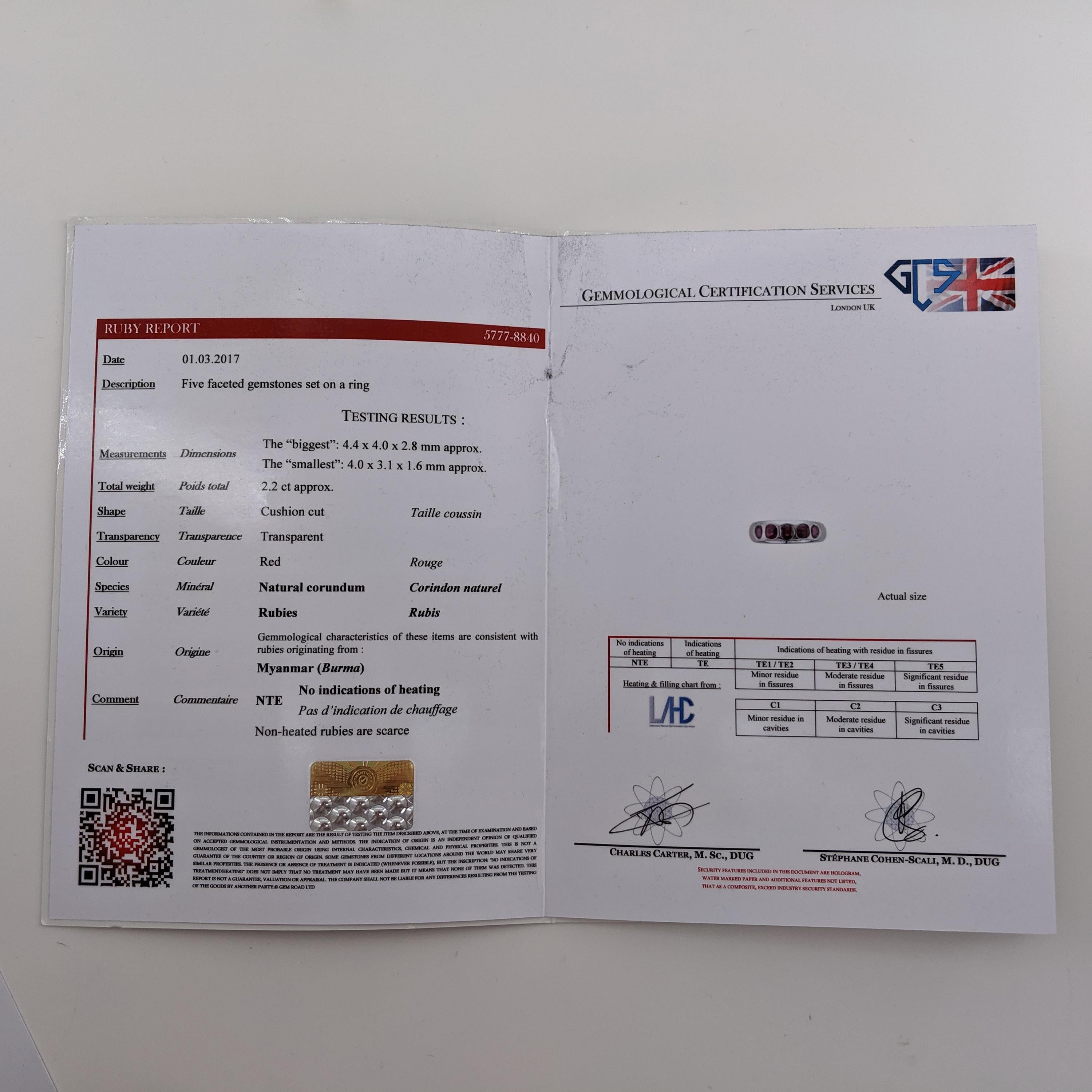 Ruby Ring Certified No-Heat Burma Rubies English Circa 1999 12