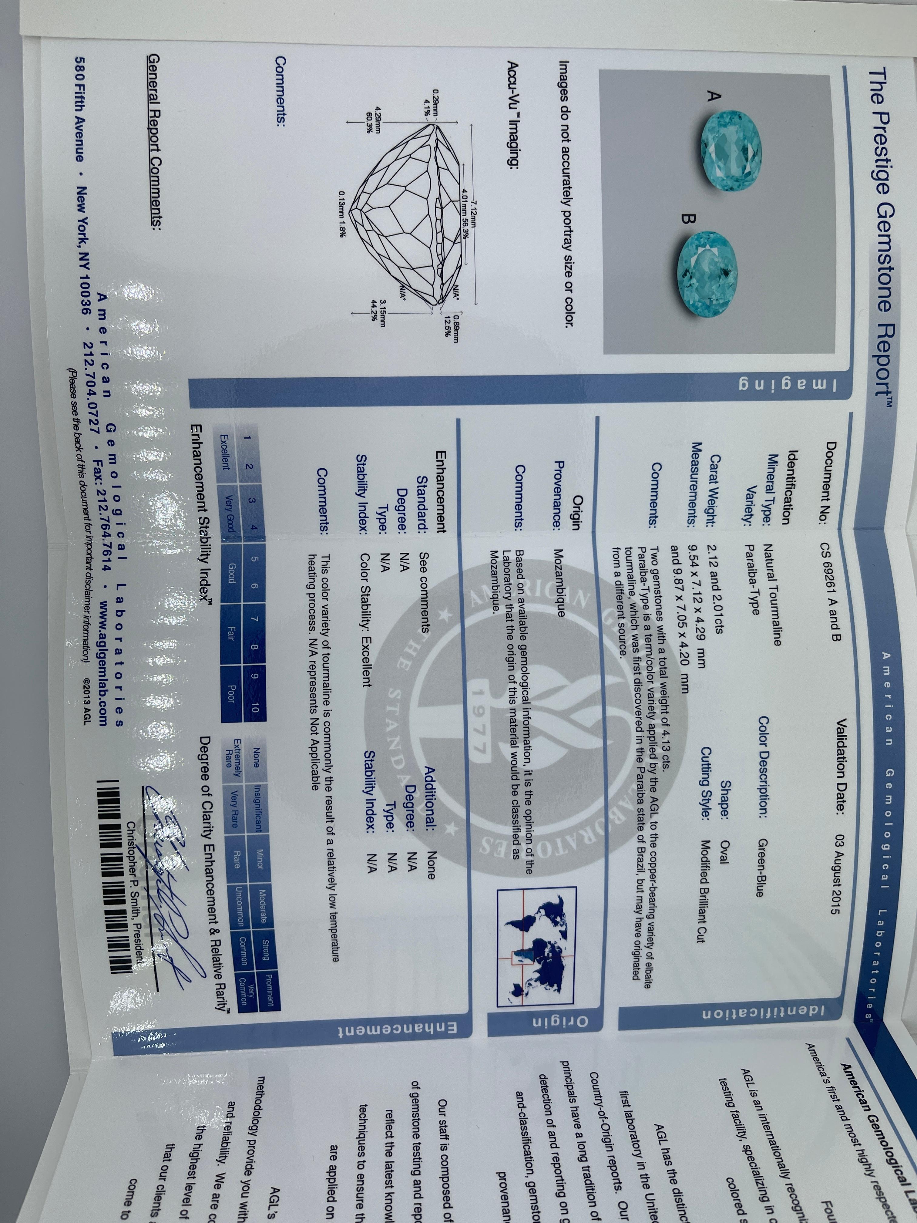 Certified Rare Blue Paraiba and Diamond Earrings 1