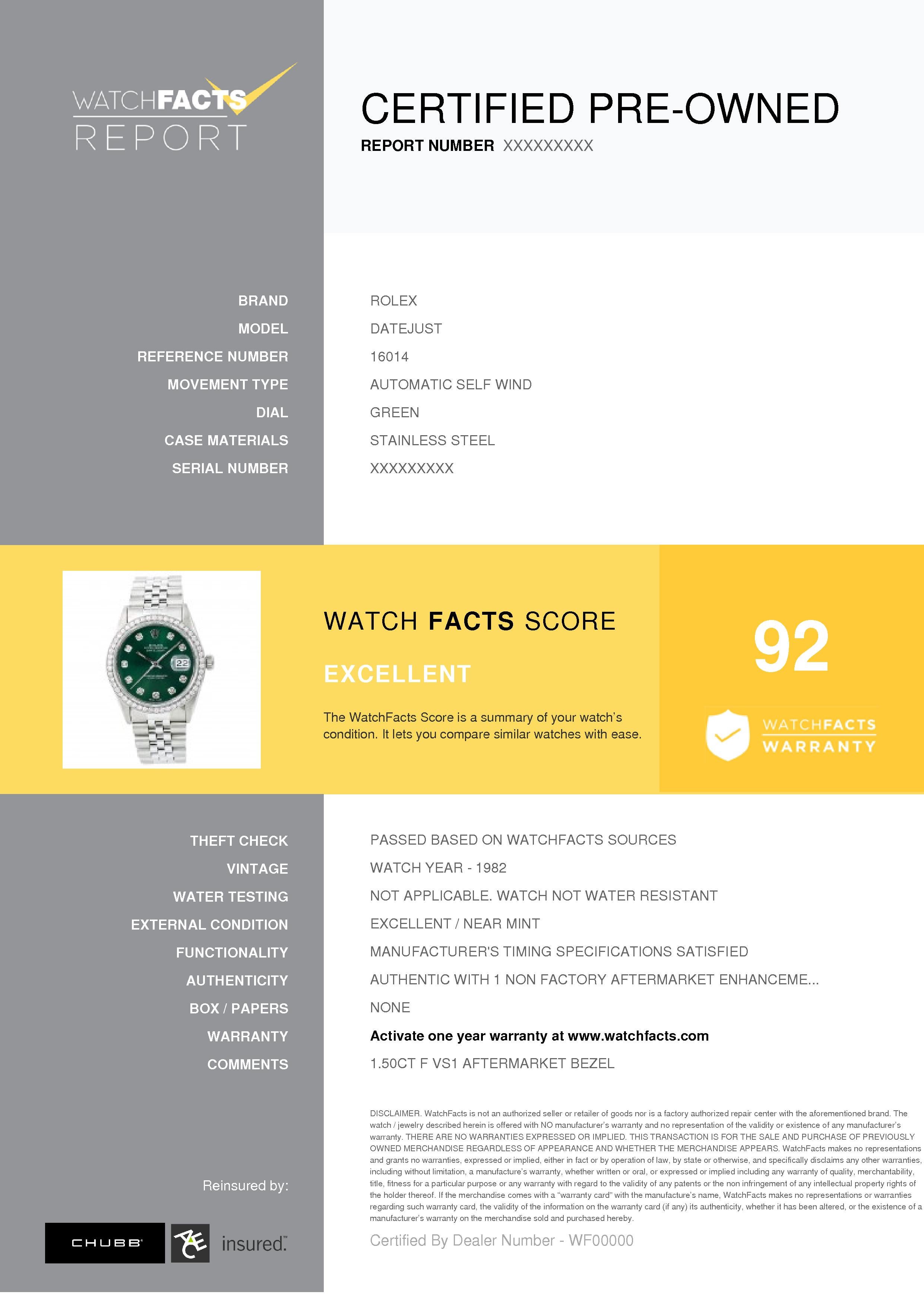 Contemporary Certified: Rolex Datejust Men's Automatic Watch 1.50CT Diamond Bezel Green Dial