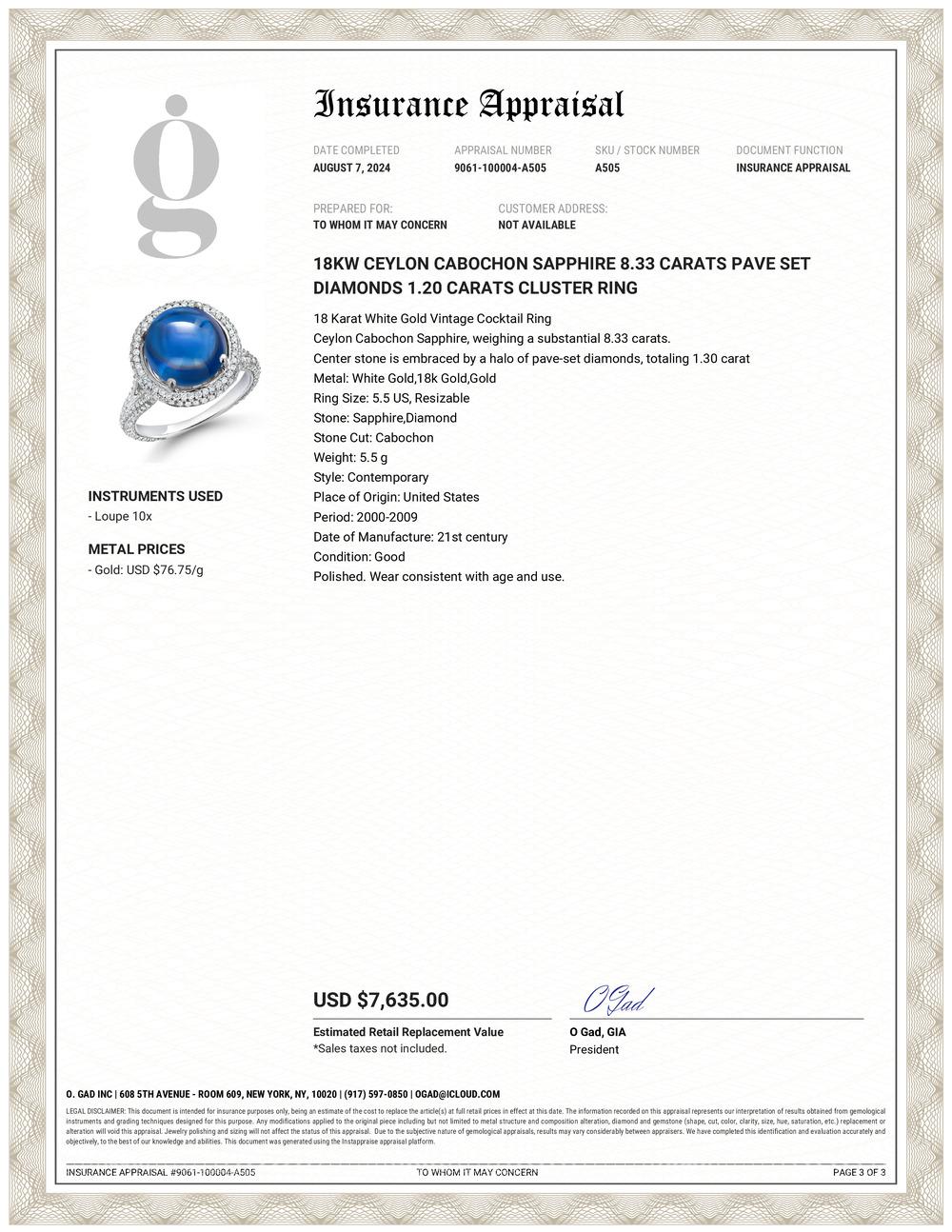 Contemporary Ceylon Cabochon Sapphire 8.33 Carats Diamonds 1.20 Carats Cluster 18k Gold Ring For Sale
