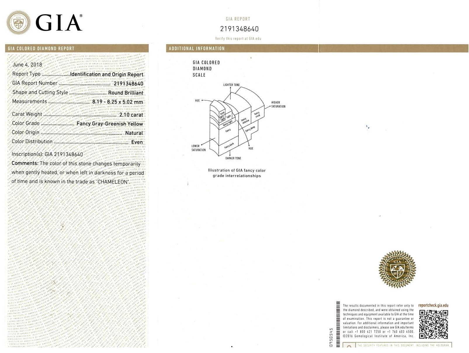 Chameleon Colour Change 2.10 Ct Diamond 18 kt Ring, GIA Certificate For Sale 5