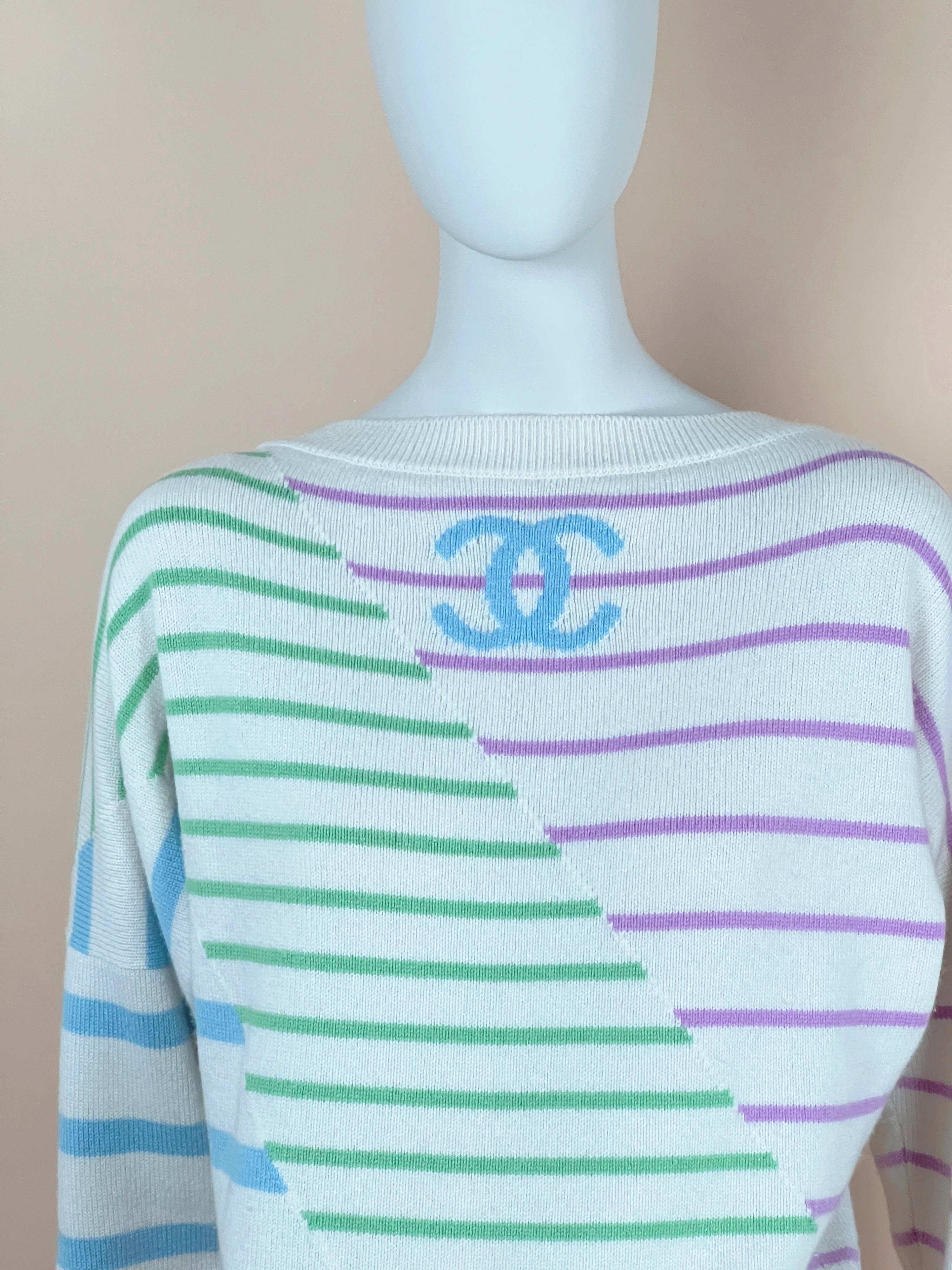 Chanel - Pull de défilé Coco Express 2020 avec logo CC 4