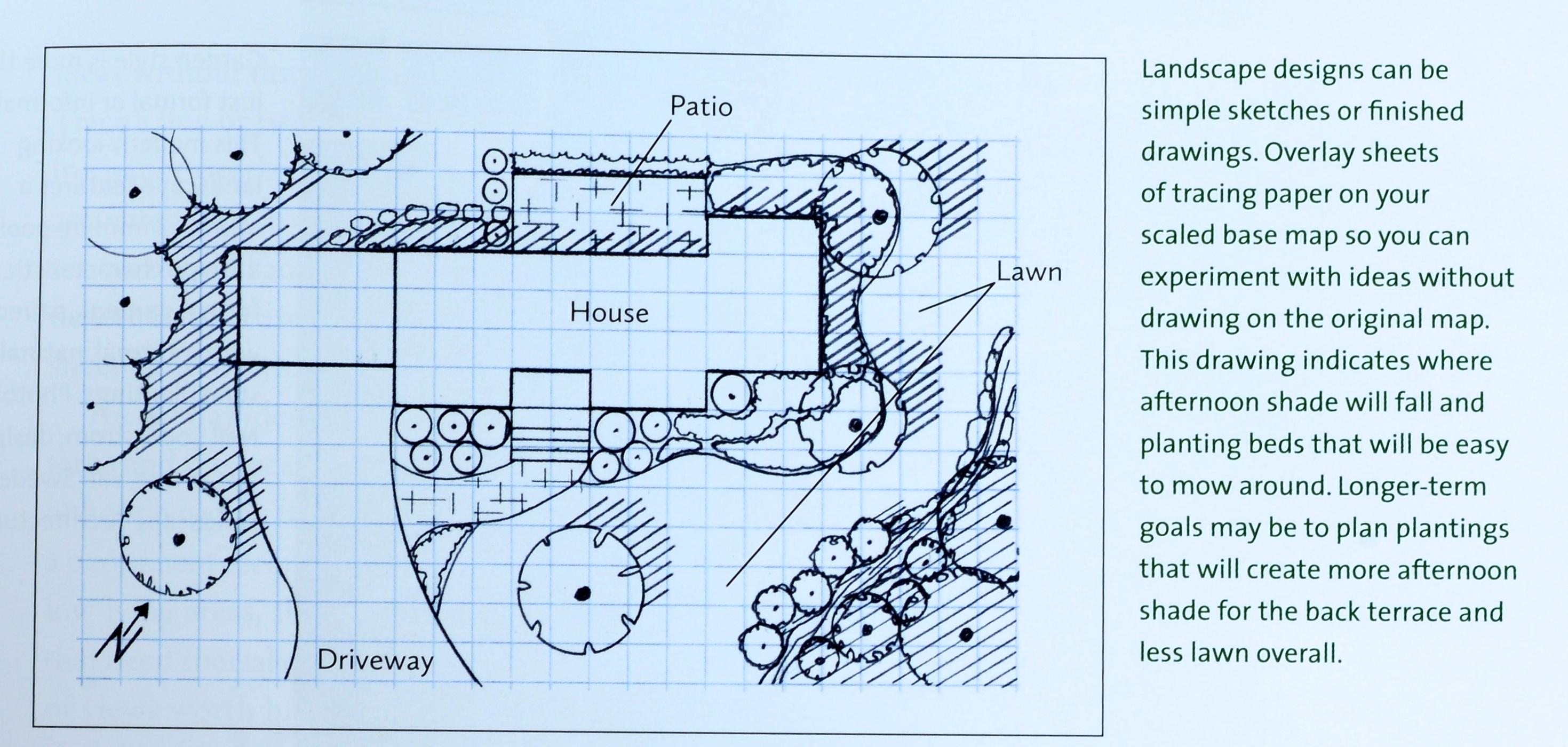 Chesapeake Gardening and Landscaping par Barbara W. Ellis, 1ère édition certifiée. en vente 6