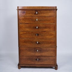 Commodes and Chests of Drawers