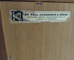 Chest of Drawers in Oak by Børge Mogensen for Karl Anderson, 1960s
