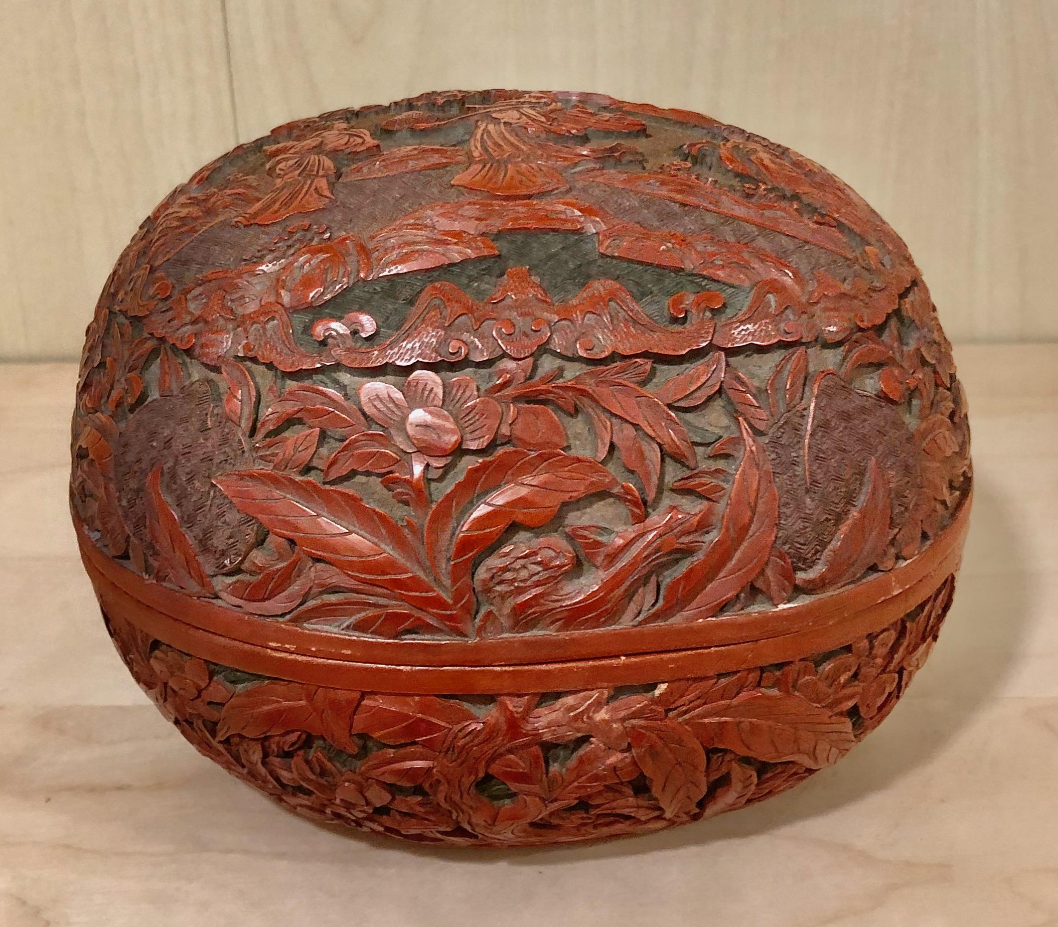 Fein geschnitzte chinesische Cinnabar-Schachtel und Deckel aus dem späten 18. bis frühen 19. Jahrhundert (Chinesischer Export) im Angebot