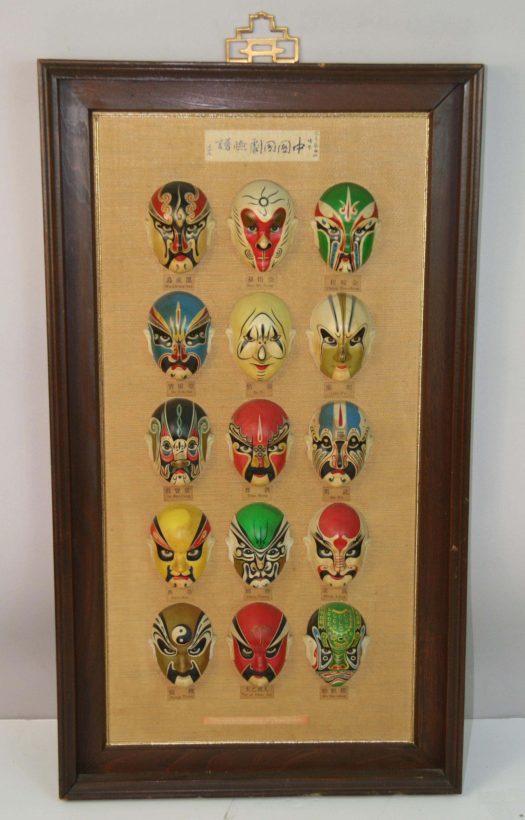 Chinese Hand Painted Theater Masks Wall Plaque 1960's For Sale 8