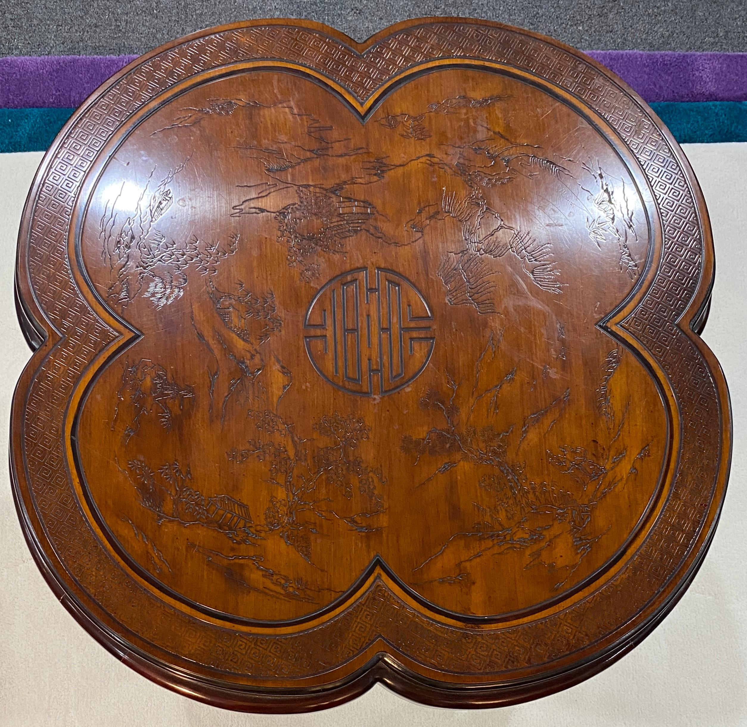20th Century Chinese Victorian Style End Table, Round Chinese Cocktail or Coffee Table For Sale
