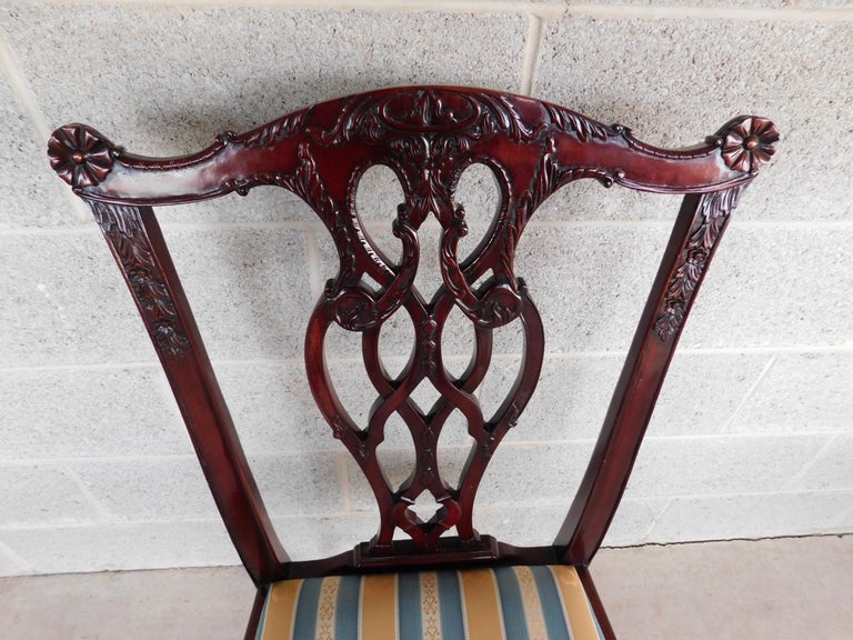Chippendale Style Mahogany Ball and Claw Foot Set of 8 Dining Chairs For Sale at 1stDibs