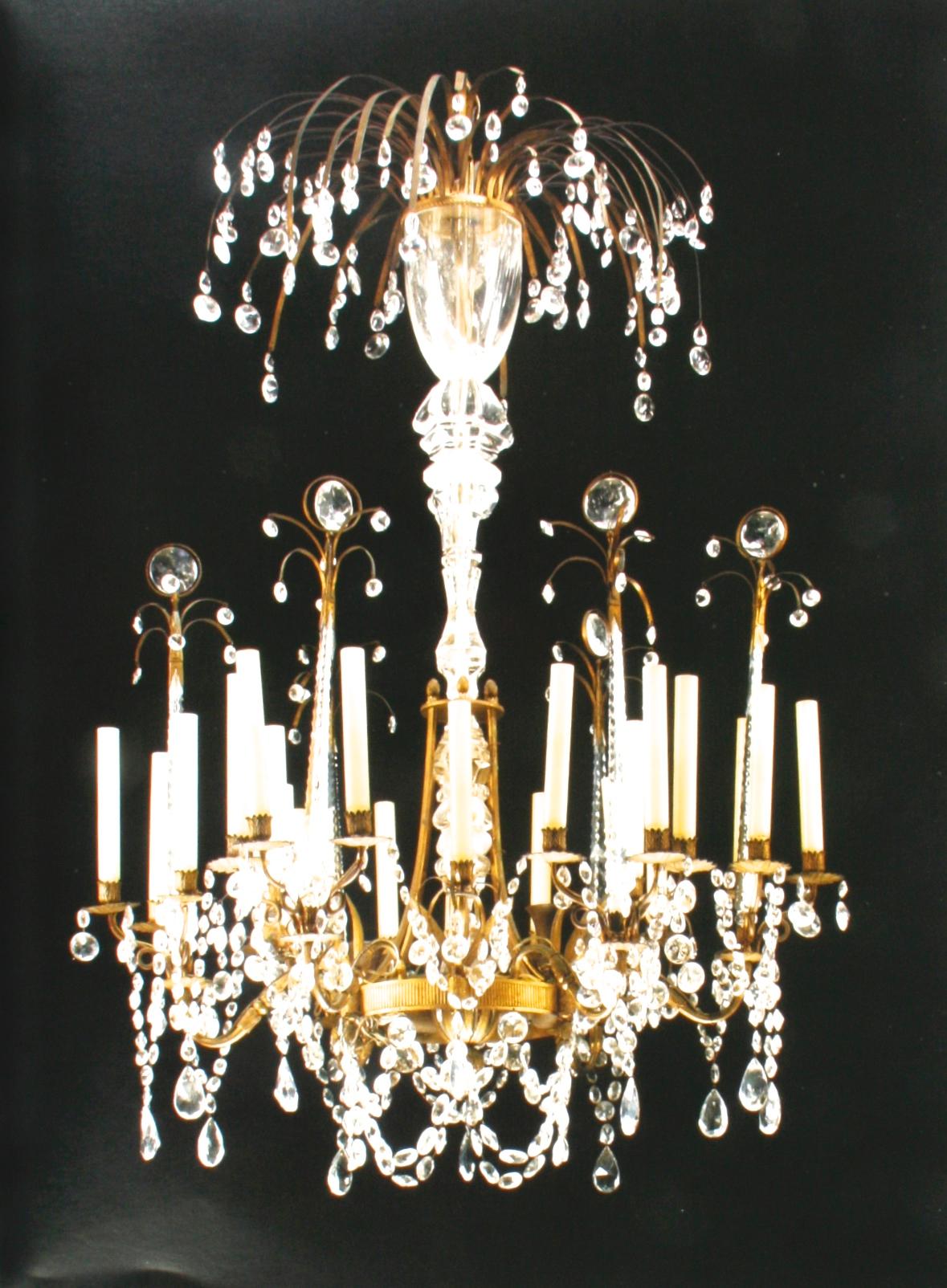 Christie's, Objekt aus der Sammlung von Nelson Grimaldi Seabra, Oktober 2003 im Angebot 1