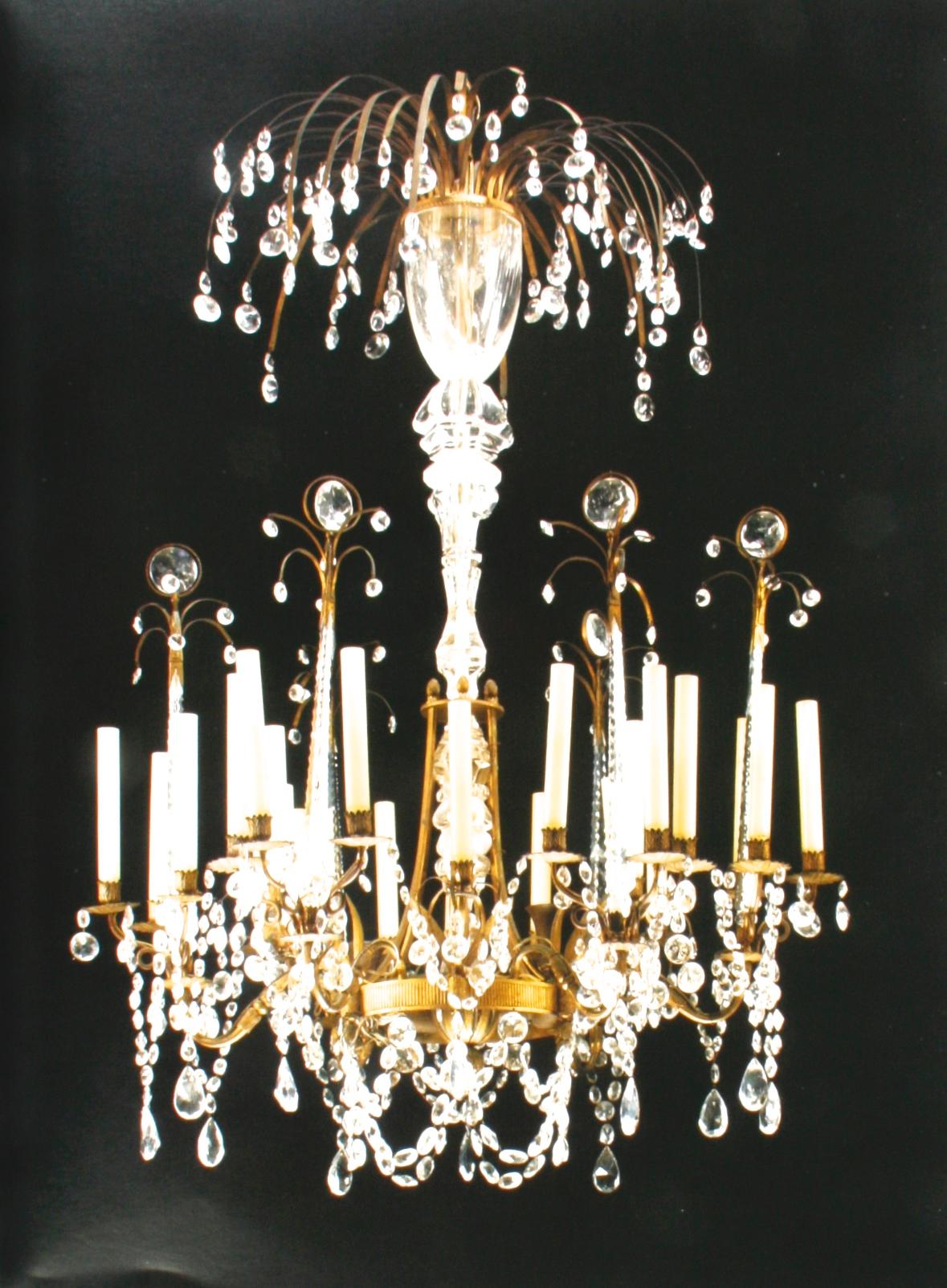 Christie's, propriété de la collection de Nelson Grimaldi Seabra, octobre 2003 en vente 1