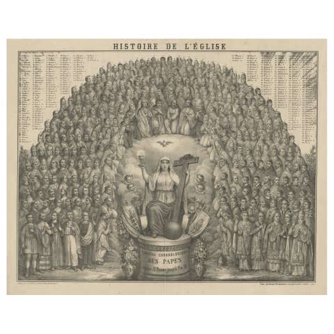 Chronological Table of Popes in Church History, circa 1880