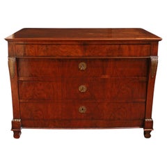 Commodes and Chests of Drawers