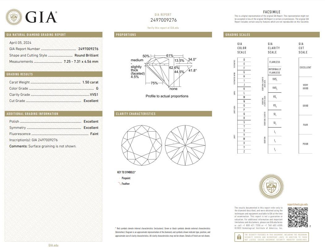 Classic 3.00ct Triple Excellent Ideal Cut Diamonds Stud Earrings - GIA Certified In New Condition In רמת גן, IL