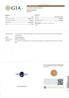 Classic Platinum GIA 1.81ctw Oval Rich Blue Sapphire w/ Diamond Sides Ring