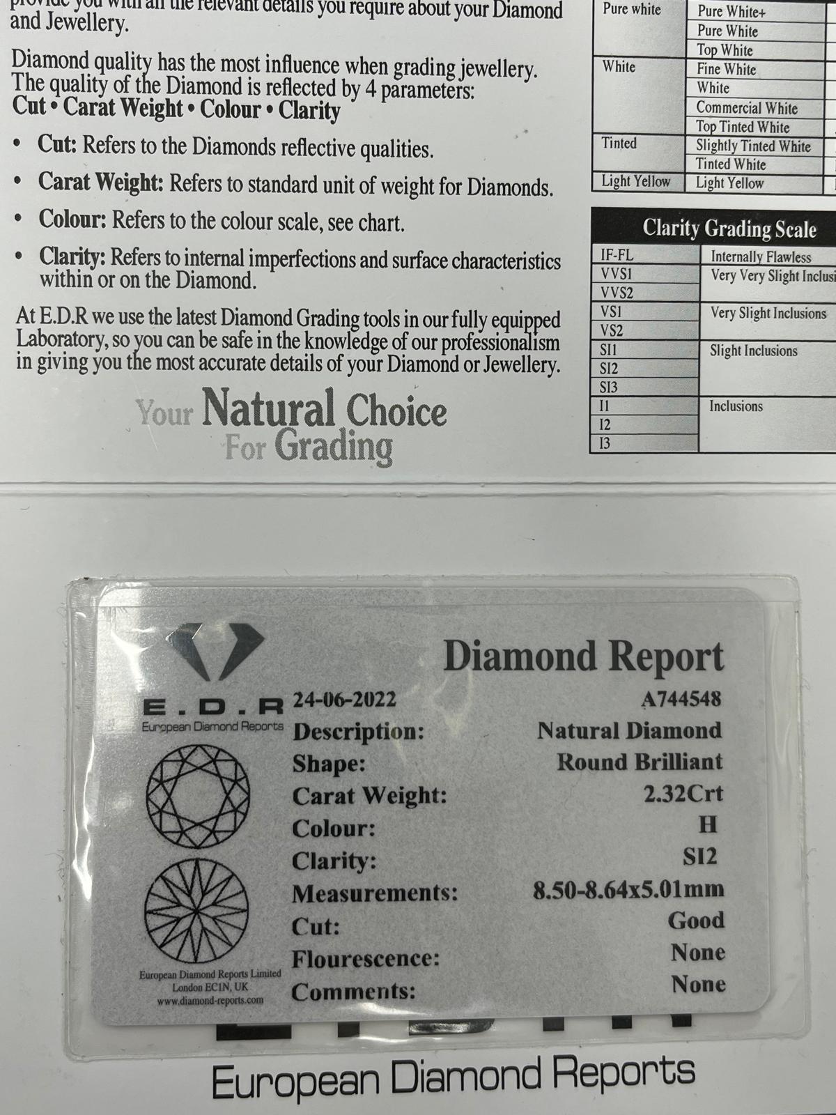 Classic Solitaire 2.32ct H/SI2 Diamond Engagement Ring in Platinum For Sale 3