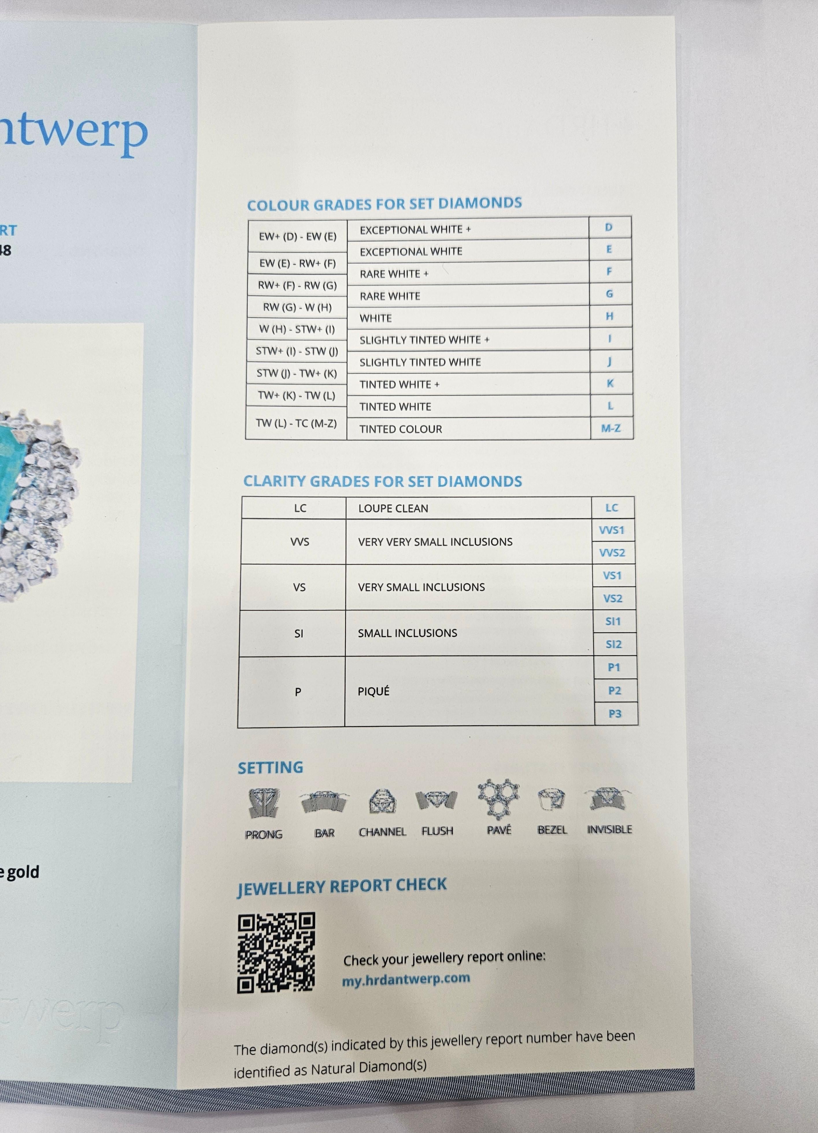 Bague Cluster Emeraude Naturelle Colombie Certifiée HRD 3.45 Cts. Or blanc 18 carats en vente 10