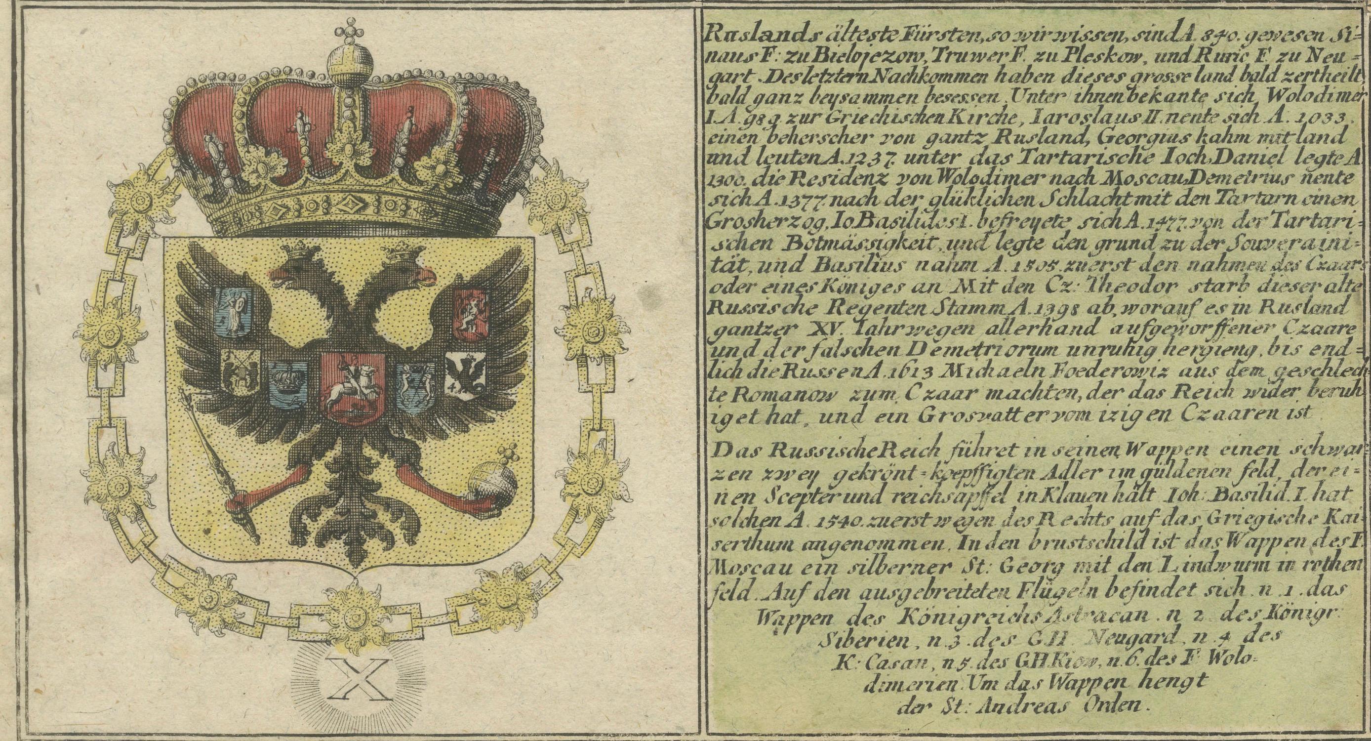 Early 18th Century Coats of Arms of the European Empires and Kingdoms with Historical Annotations For Sale