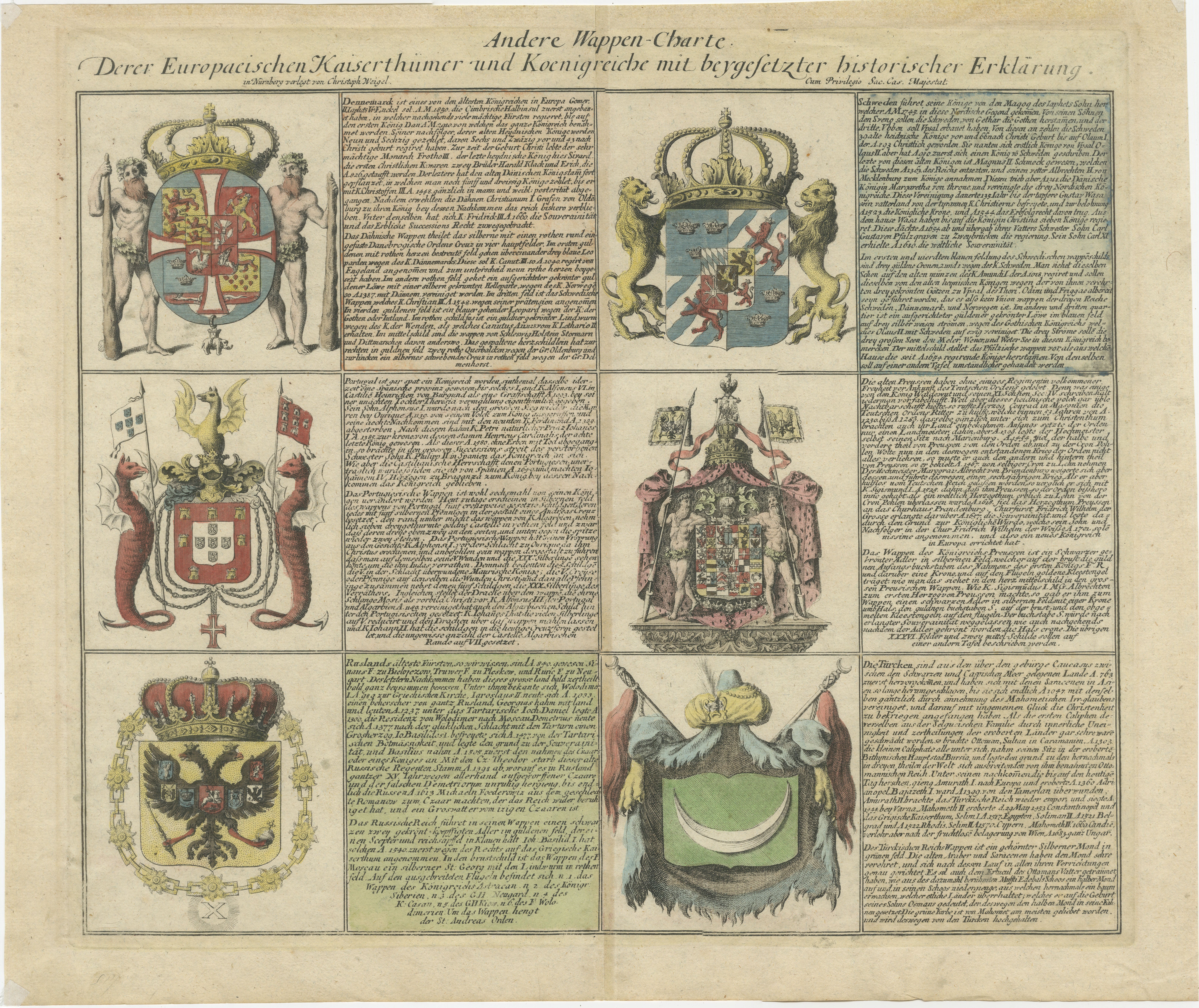 Coats of Arms of the European Empires and Kingdoms with Historical Annotations For Sale